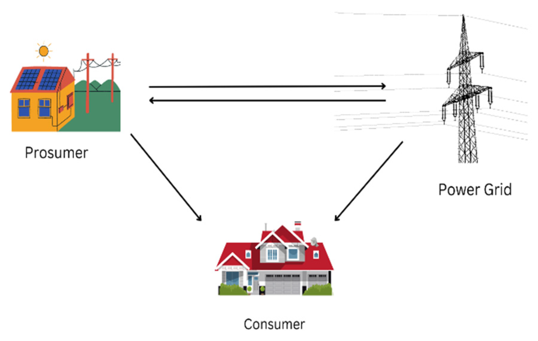 Sustainability 15 13633 g001