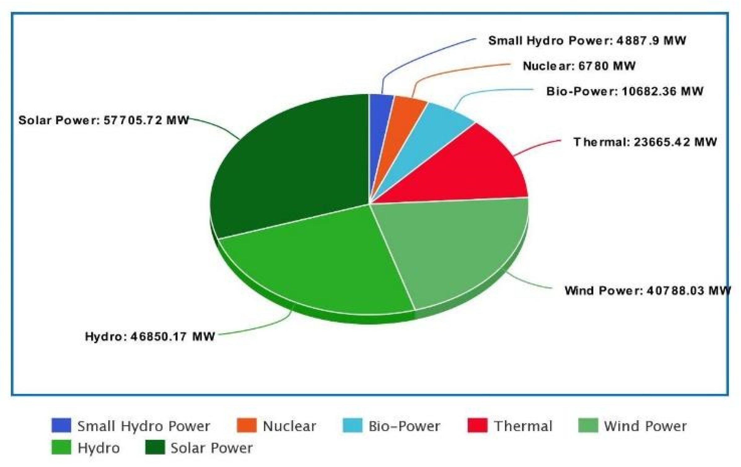 Sustainability 15 13633 g004