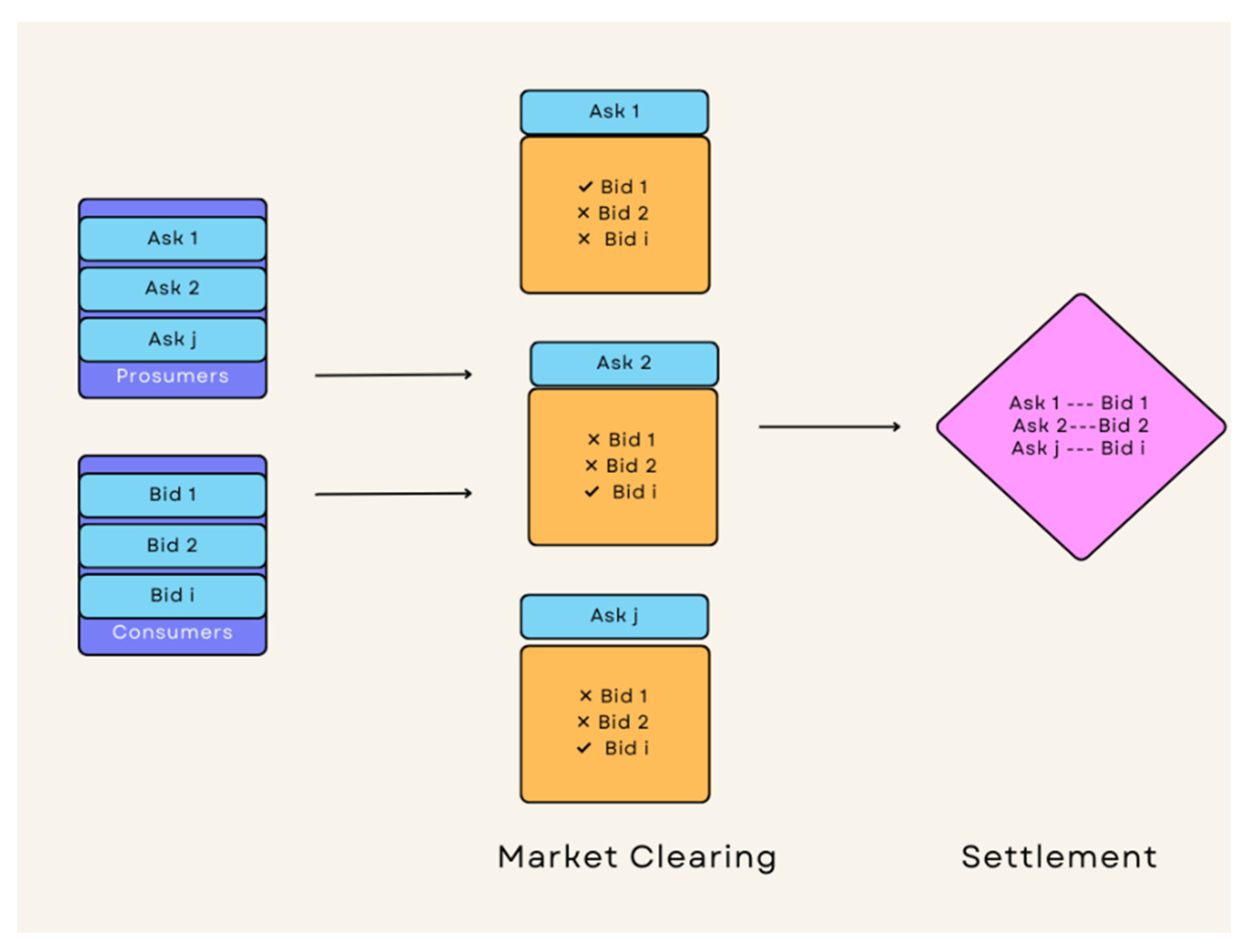 Sustainability 15 13633 g006