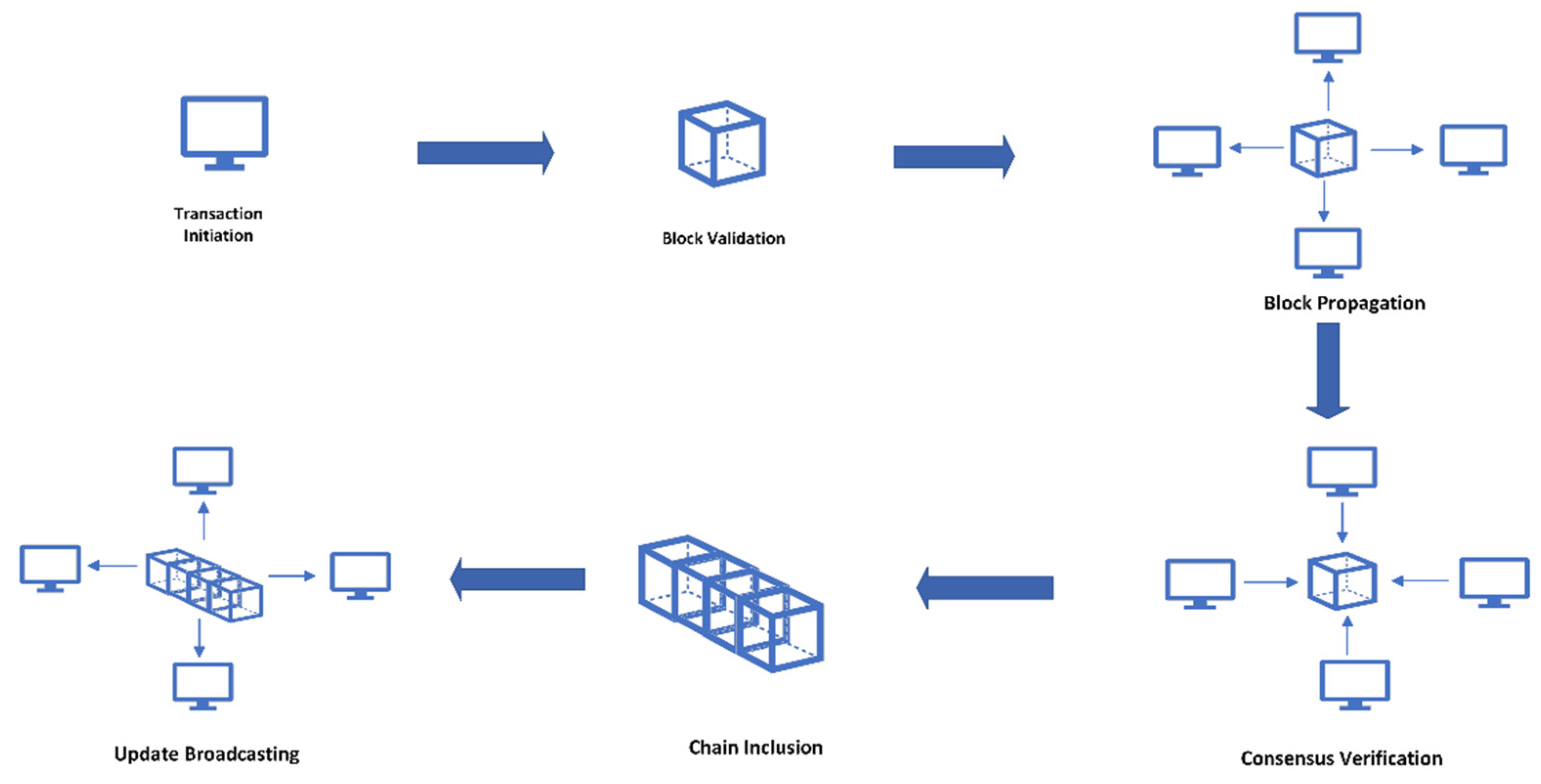Sustainability 15 13633 g007