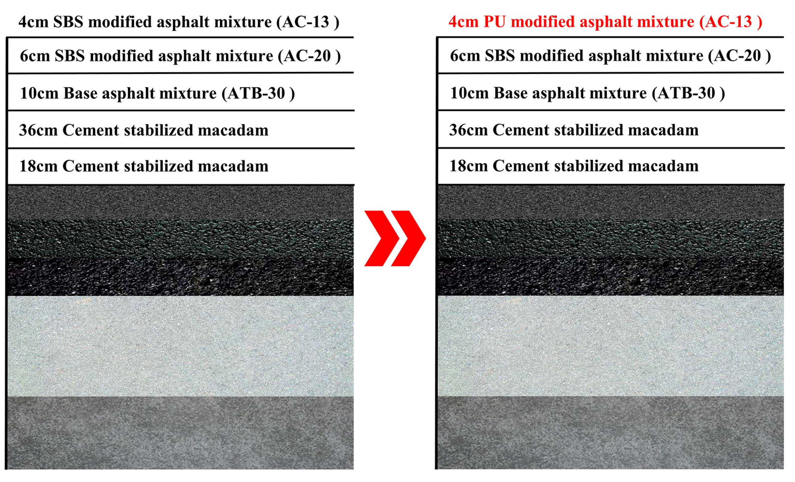 Sustainability 15 13635 g001