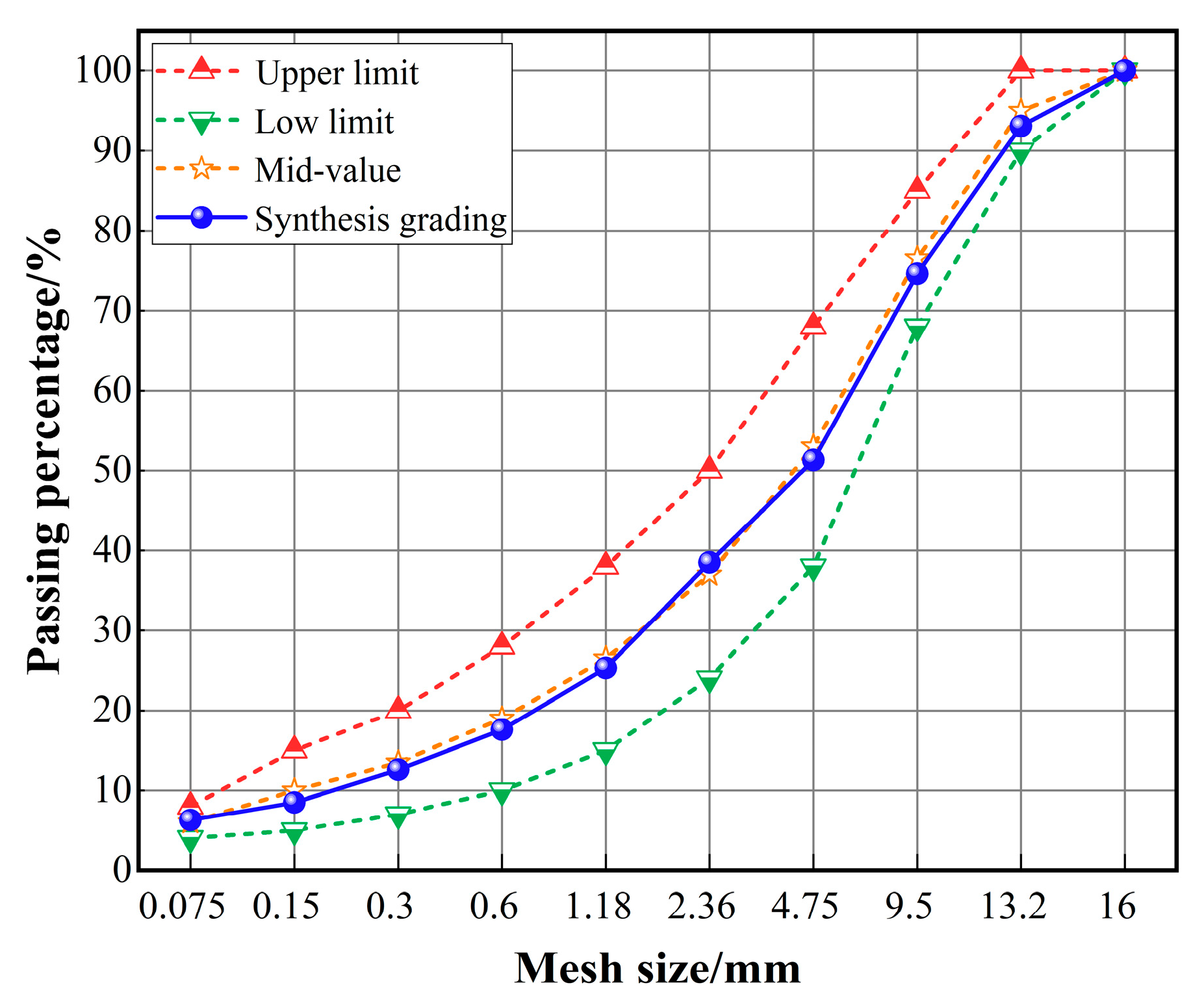 Sustainability 15 13635 g003