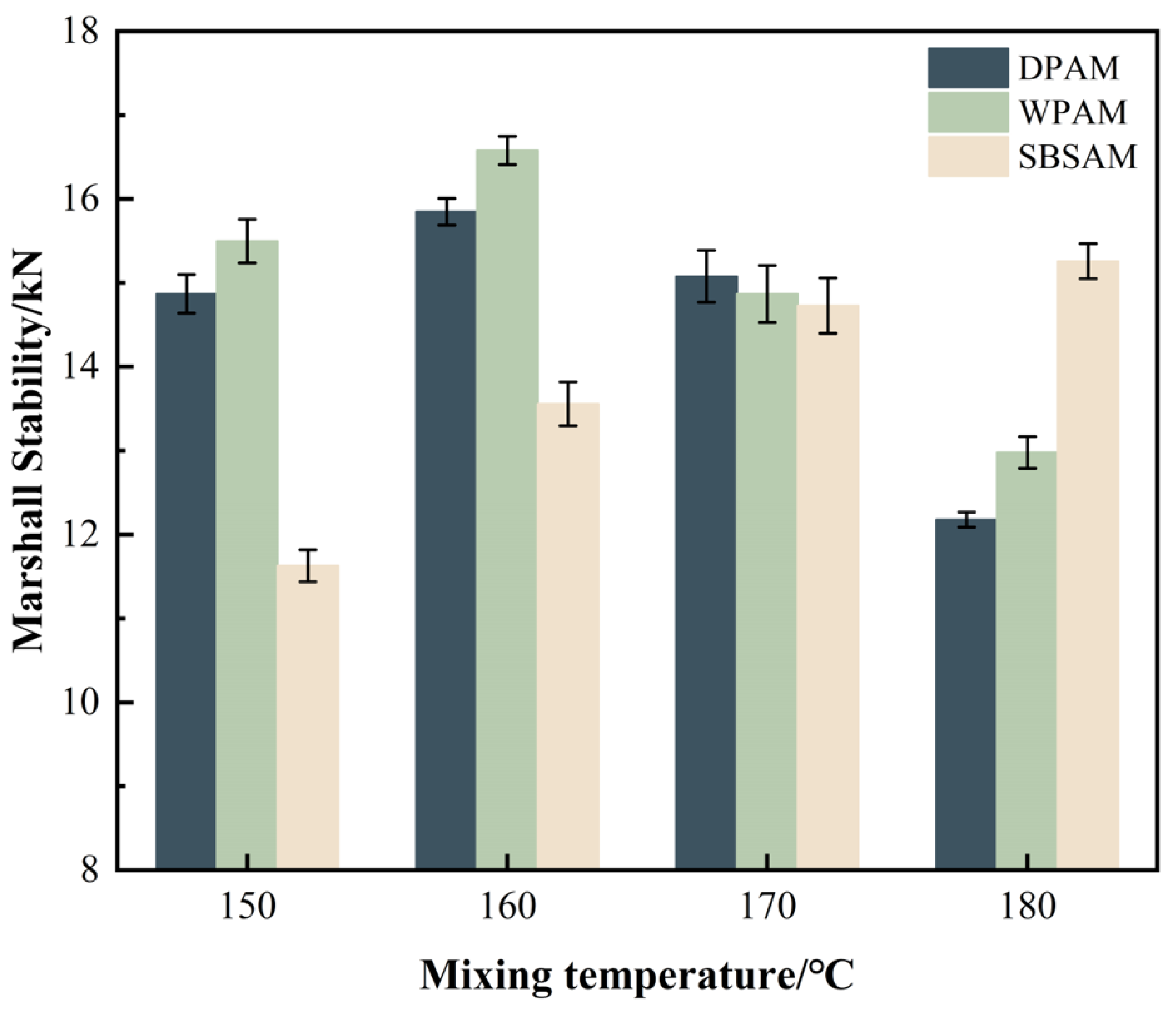 Sustainability 15 13635 g006