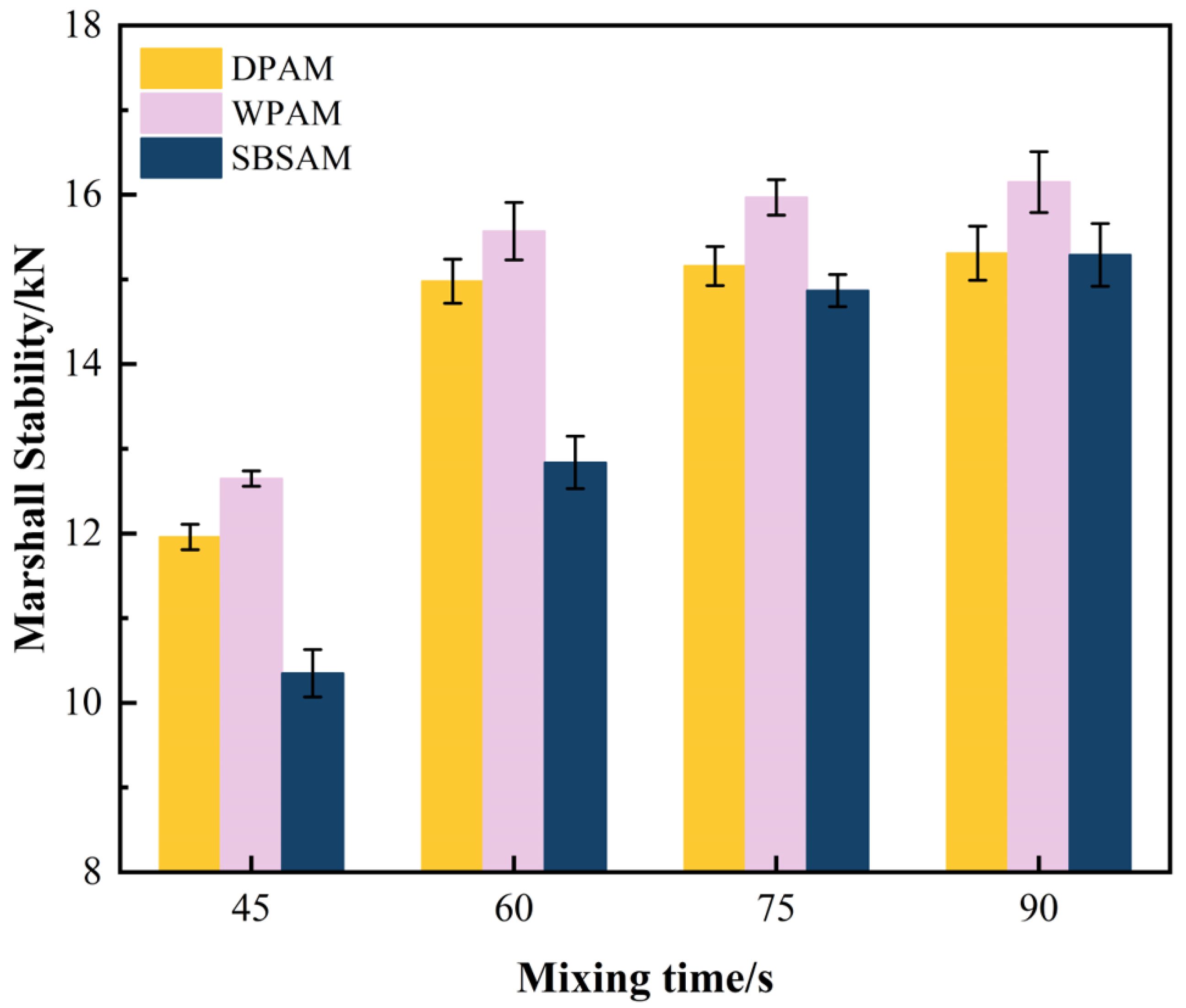 Sustainability 15 13635 g007