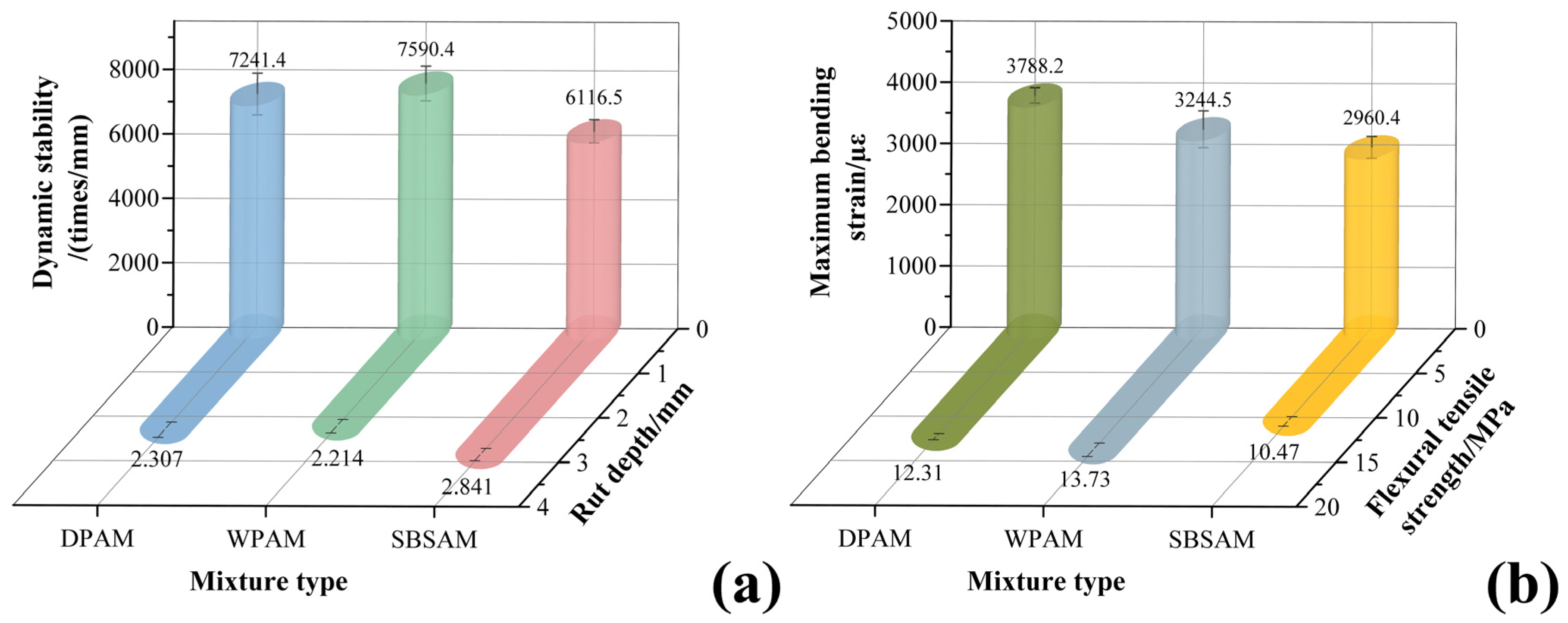 Sustainability 15 13635 g010