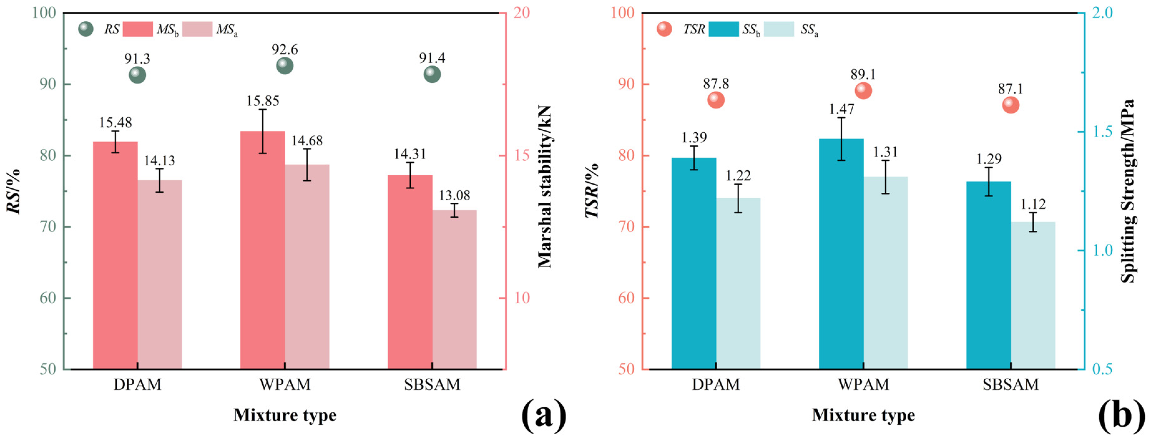 Sustainability 15 13635 g011