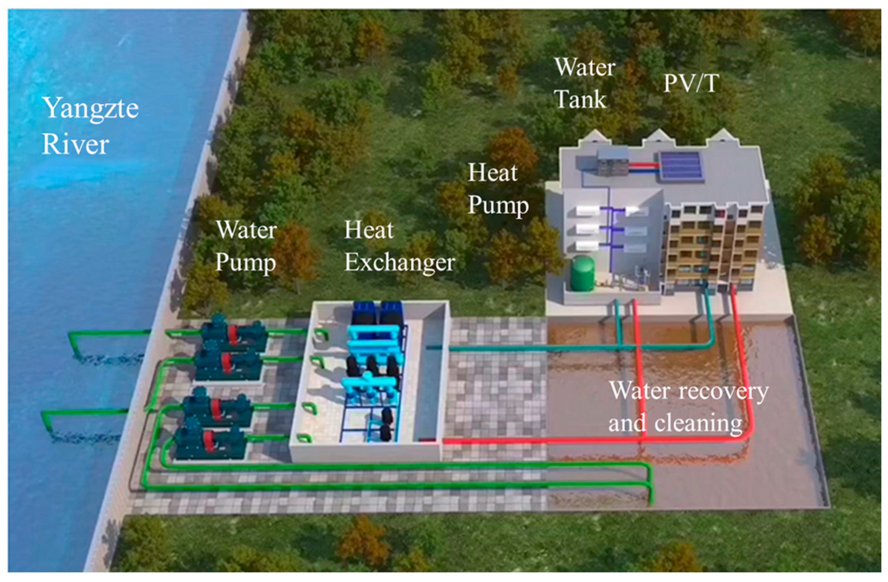 Sustainability 15 13638 g001