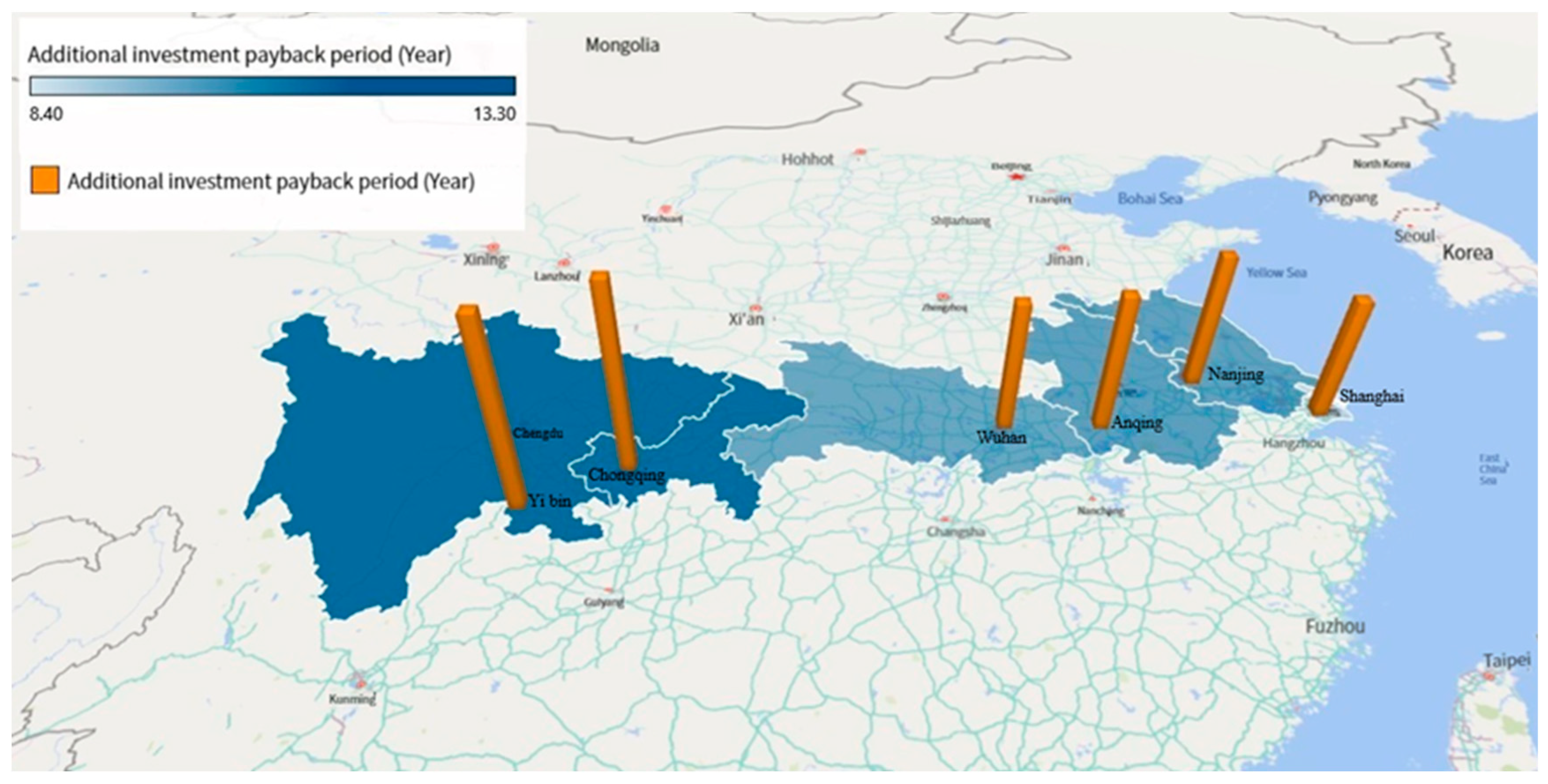 Sustainability 15 13638 g015