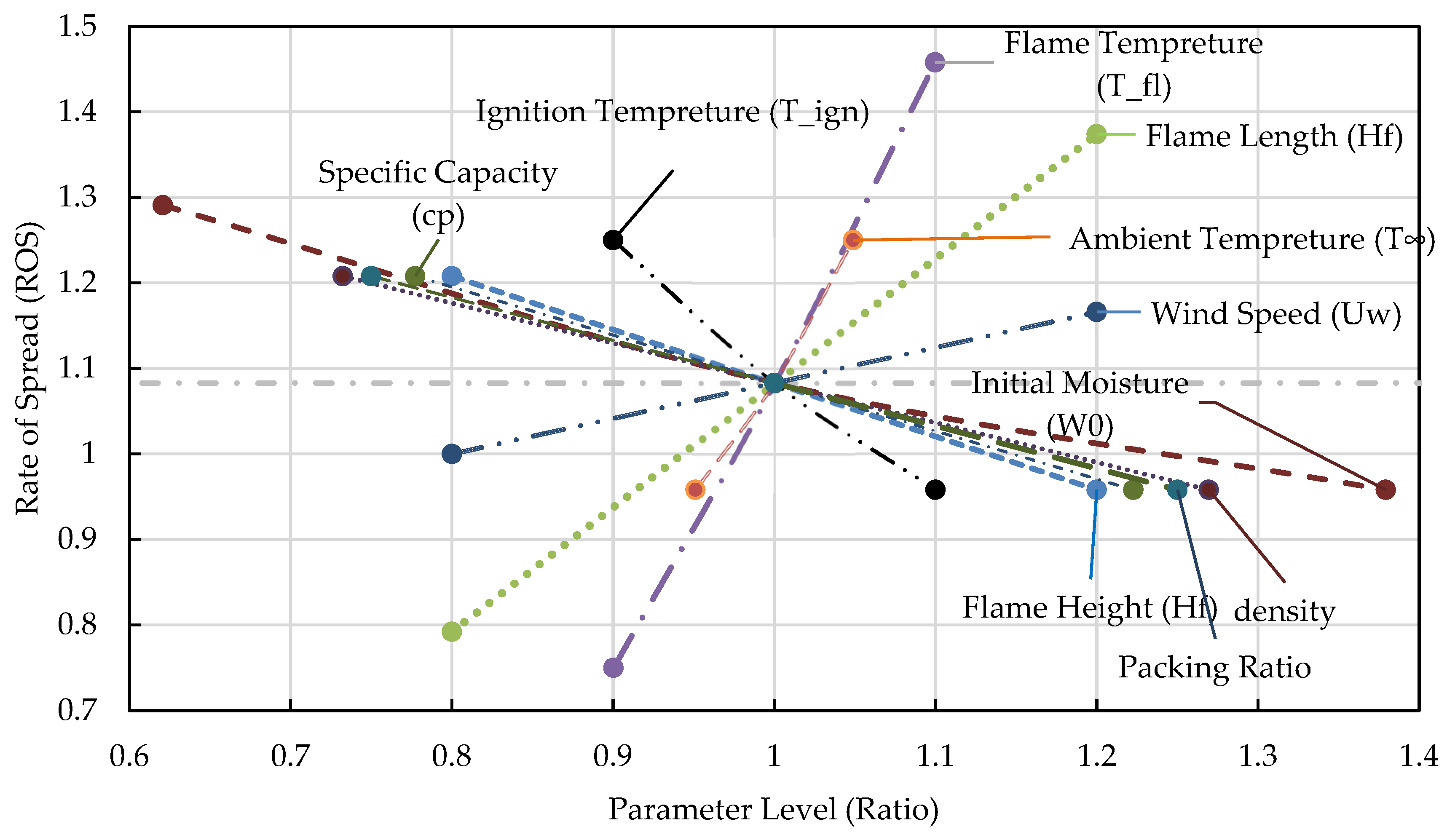 Sustainability 15 13639 g010