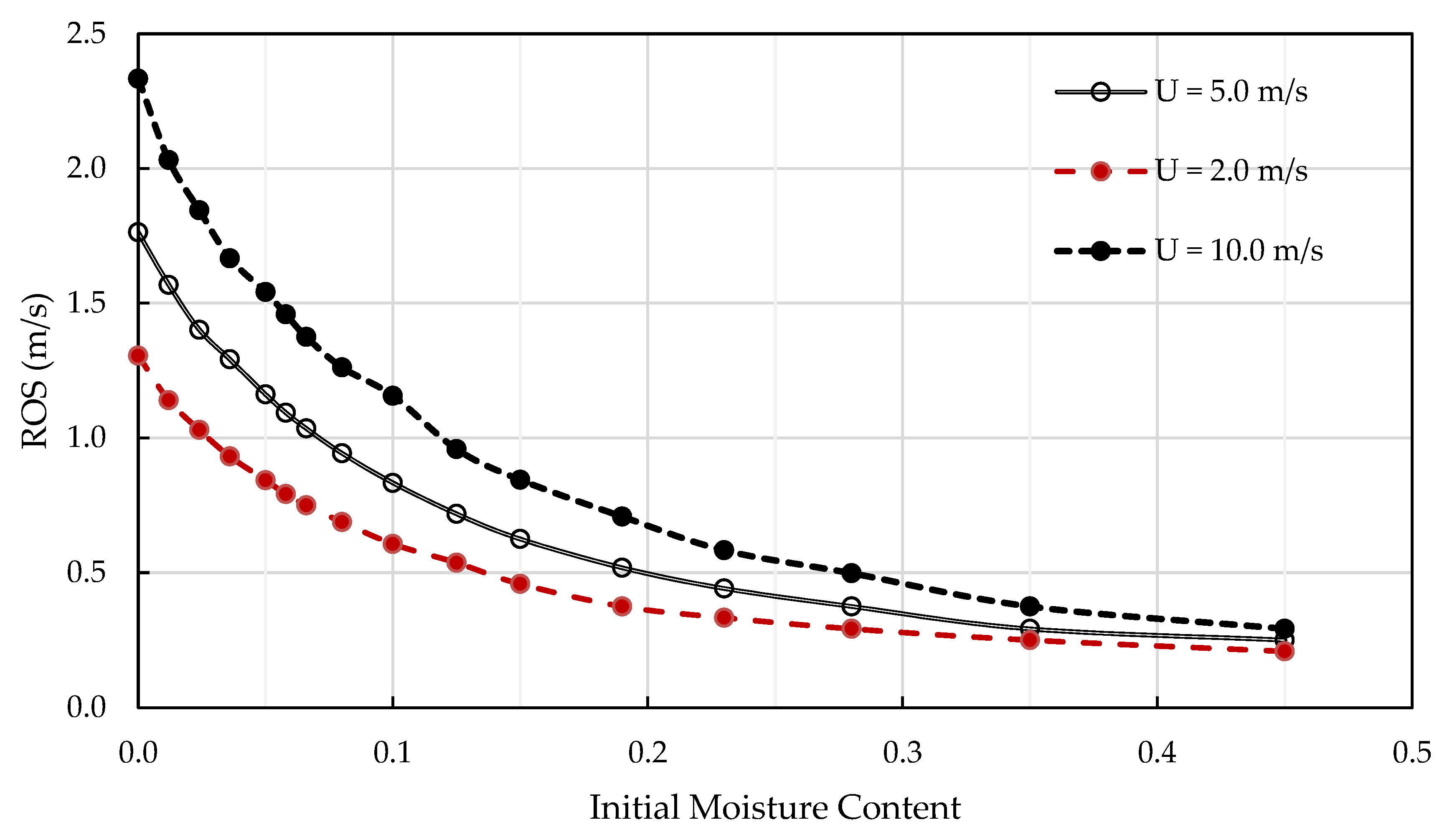 Sustainability 15 13639 g014