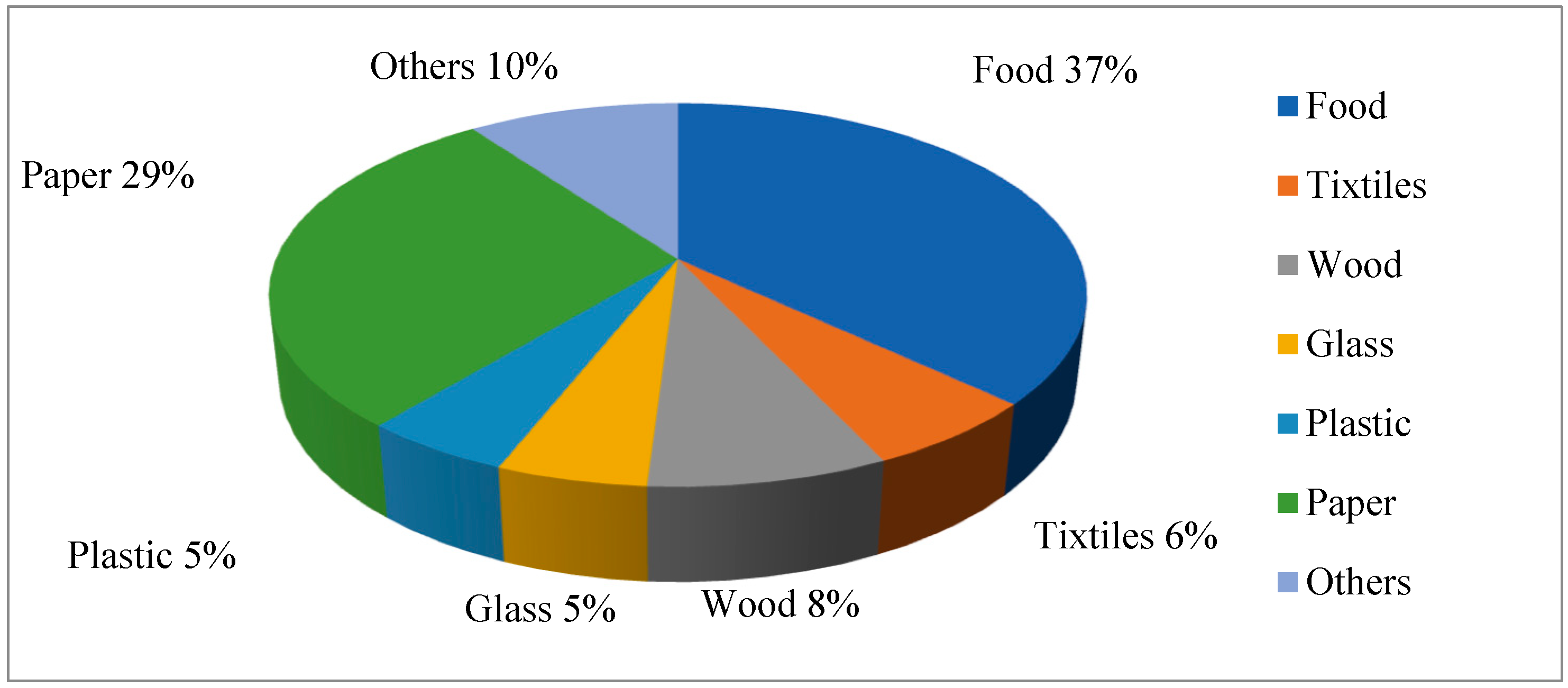 Sustainability 15 13654 g001