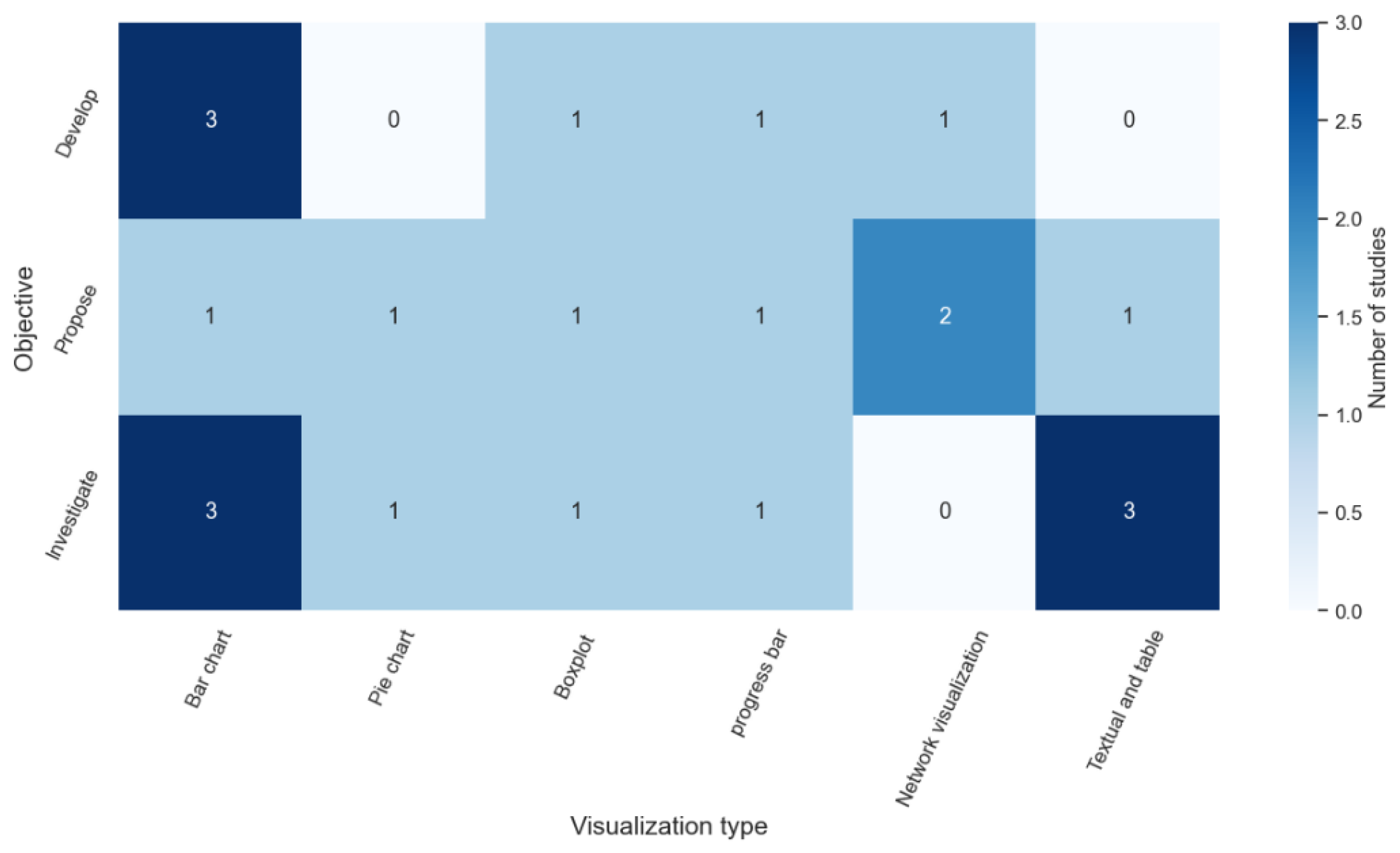 Sustainability 15 13662 g006