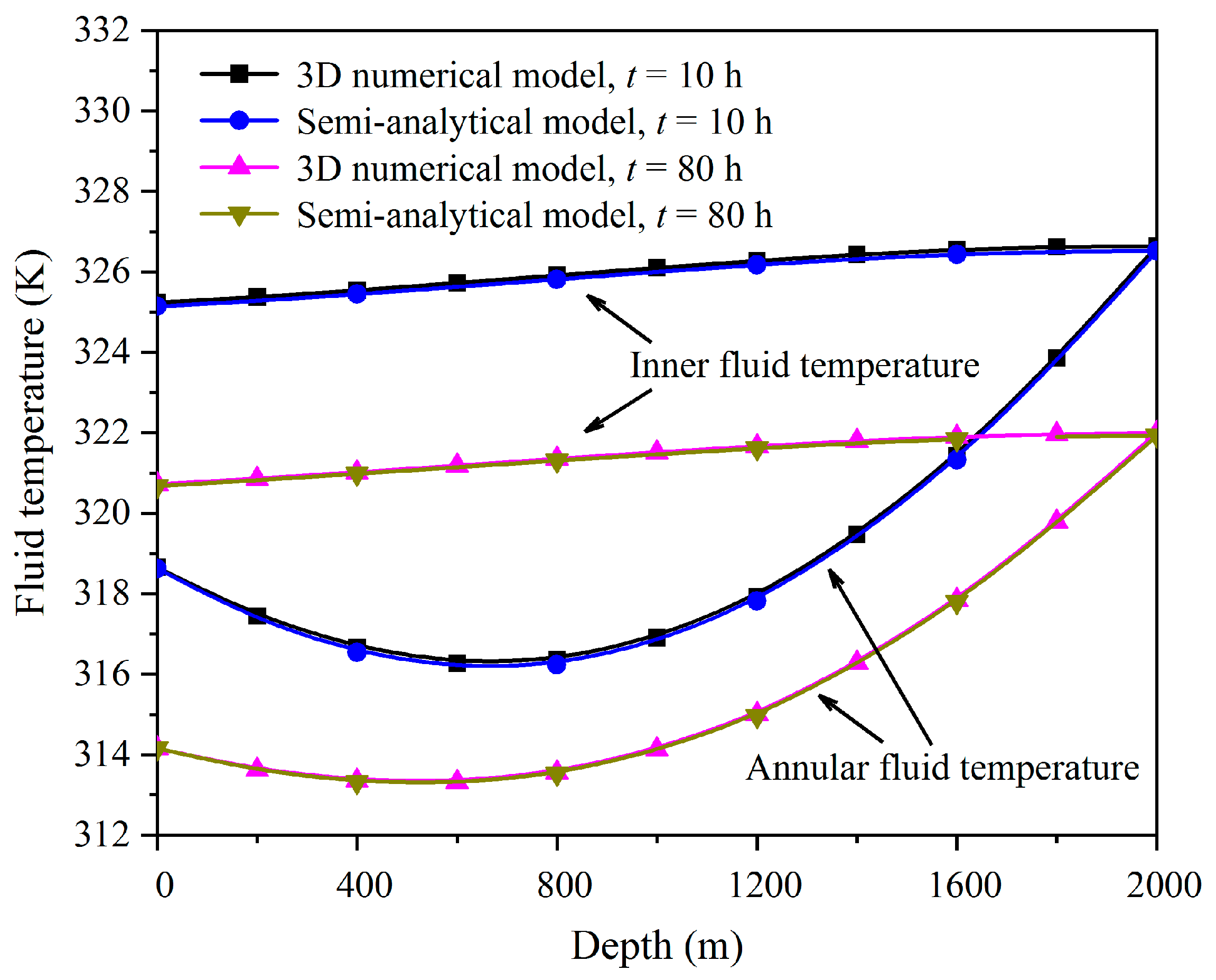 Sustainability 15 13664 g005
