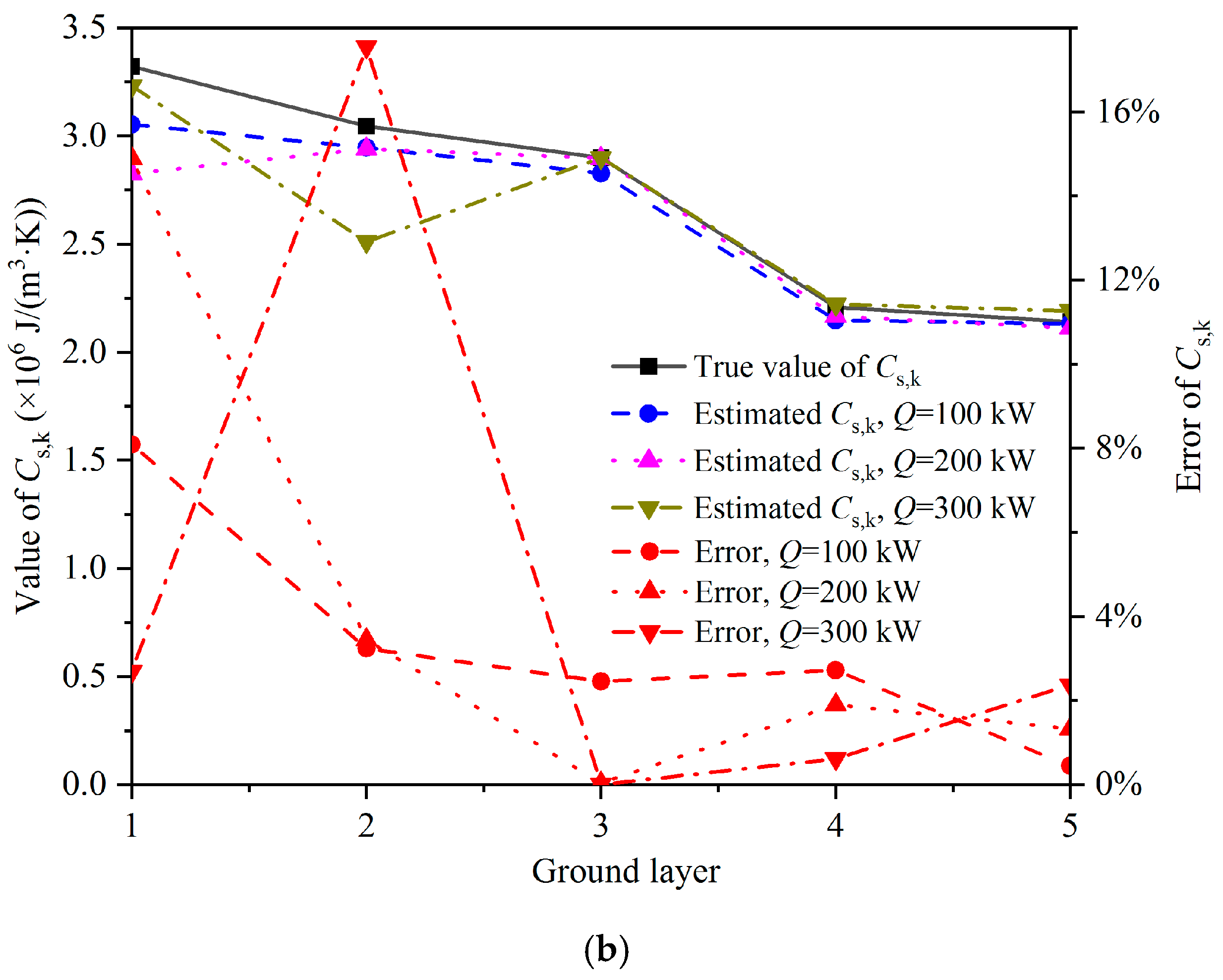 Sustainability 15 13664 g006b
