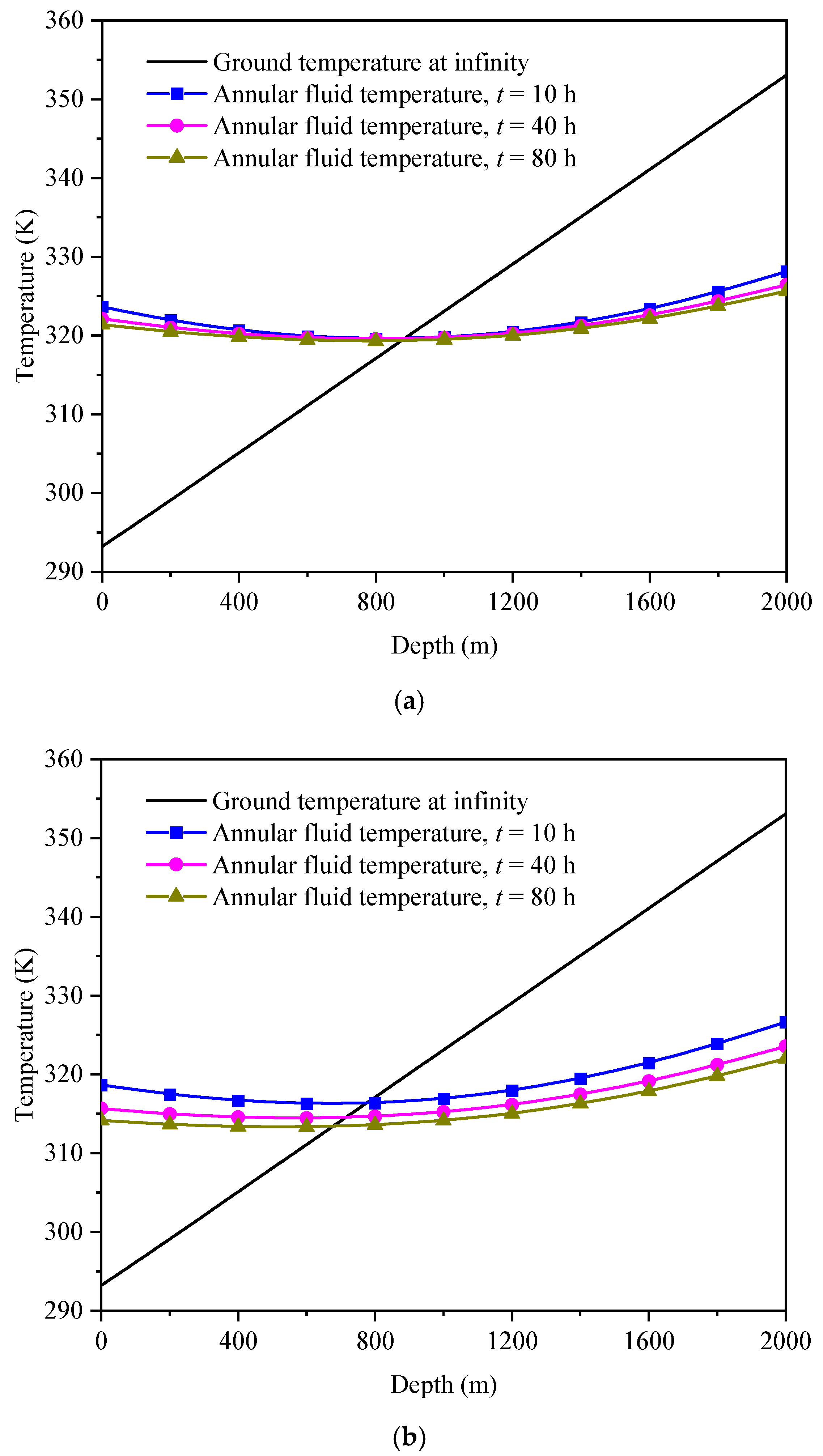 Sustainability 15 13664 g007a