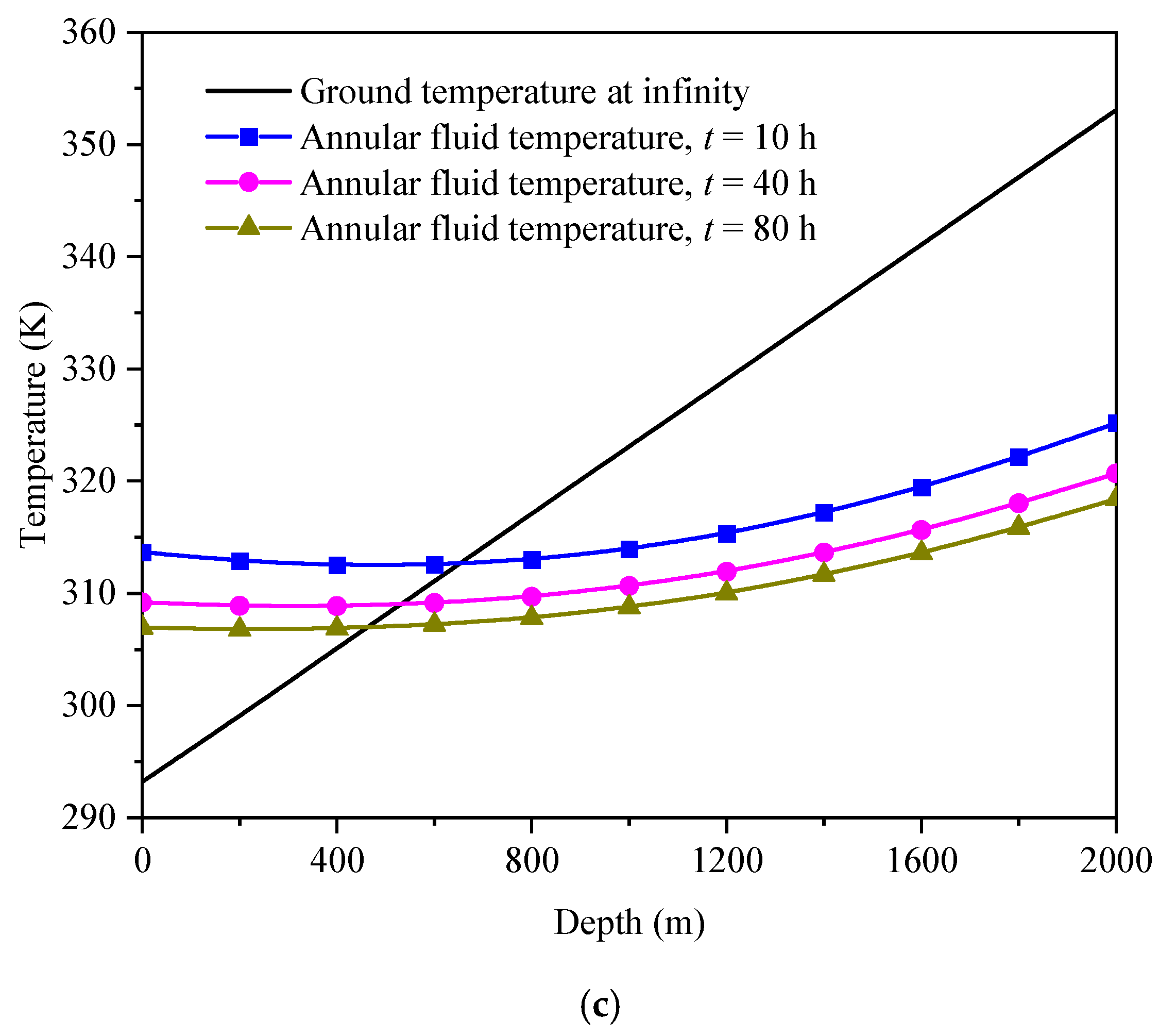 Sustainability 15 13664 g007b