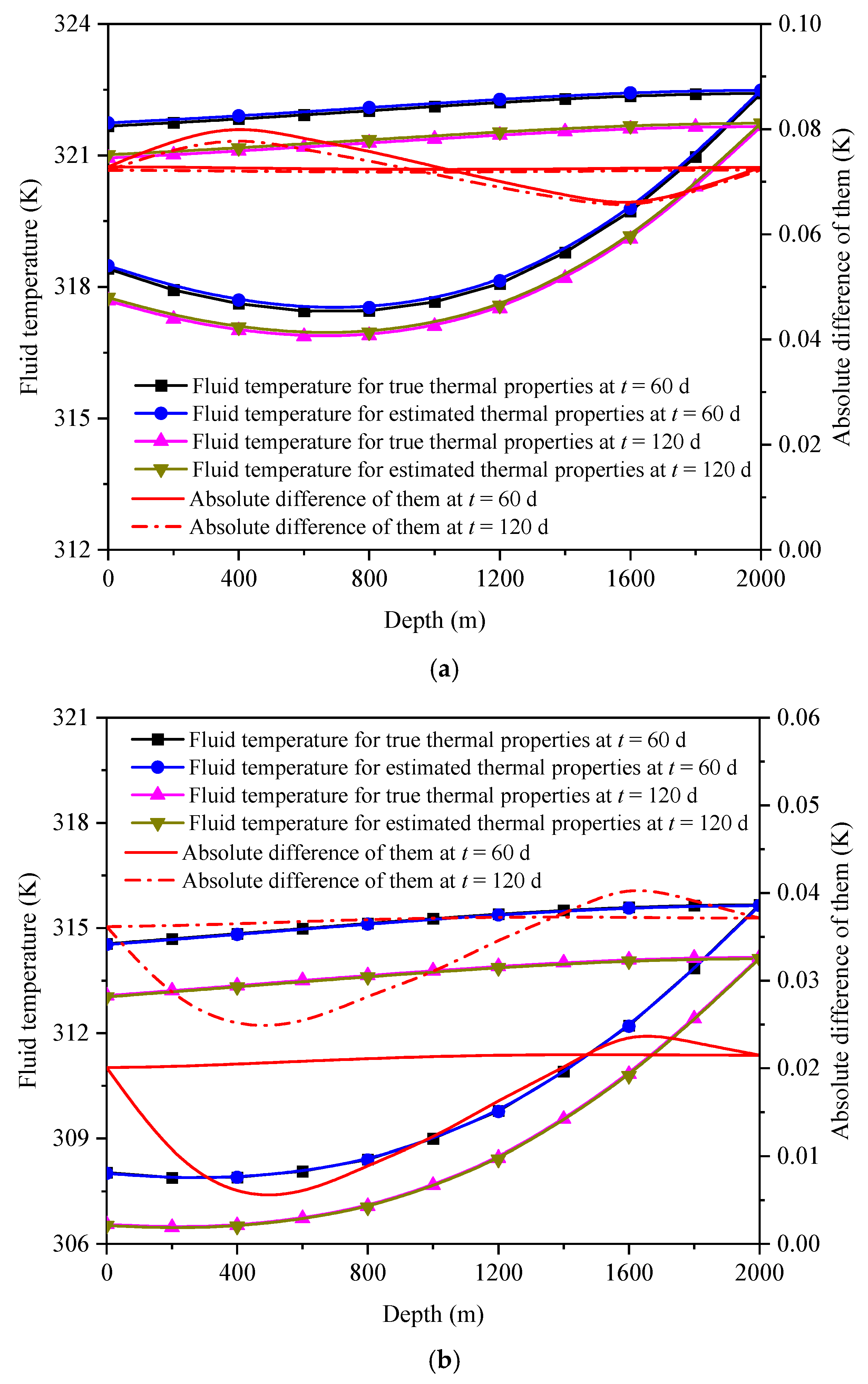 Sustainability 15 13664 g009a