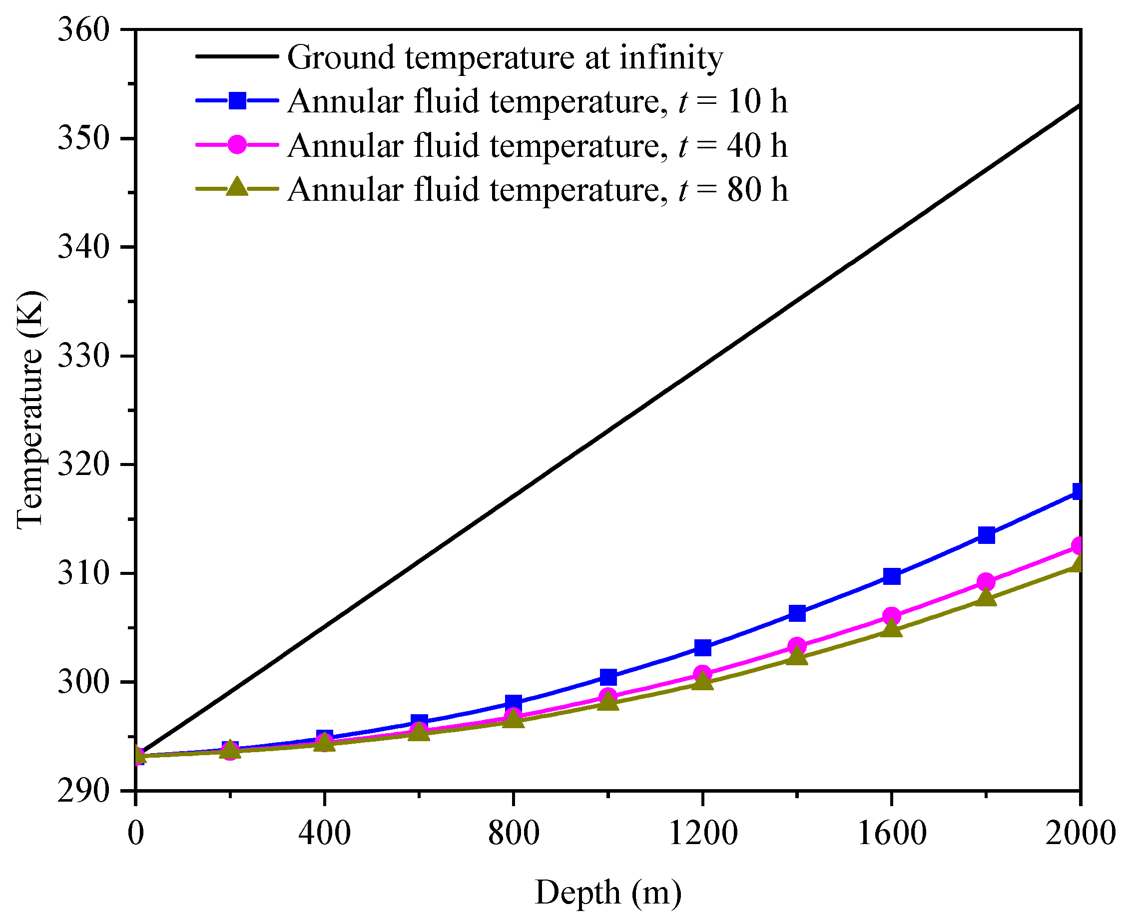 Sustainability 15 13664 g011
