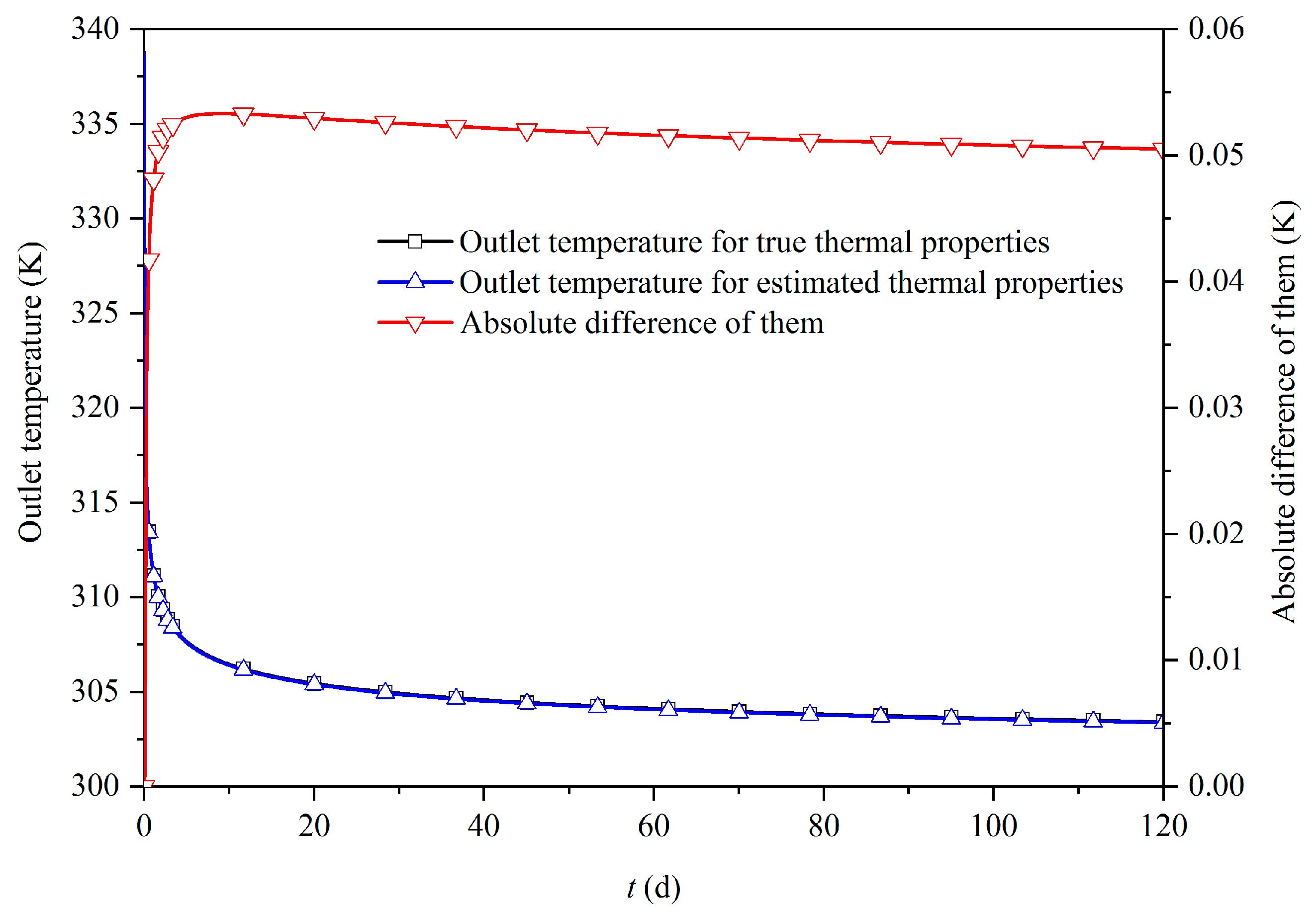 Sustainability 15 13664 g012
