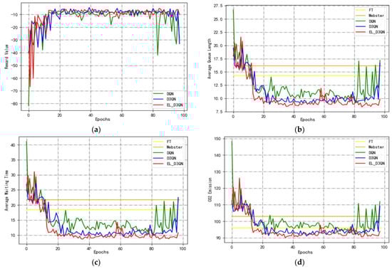Sustainability 15 13668 g009