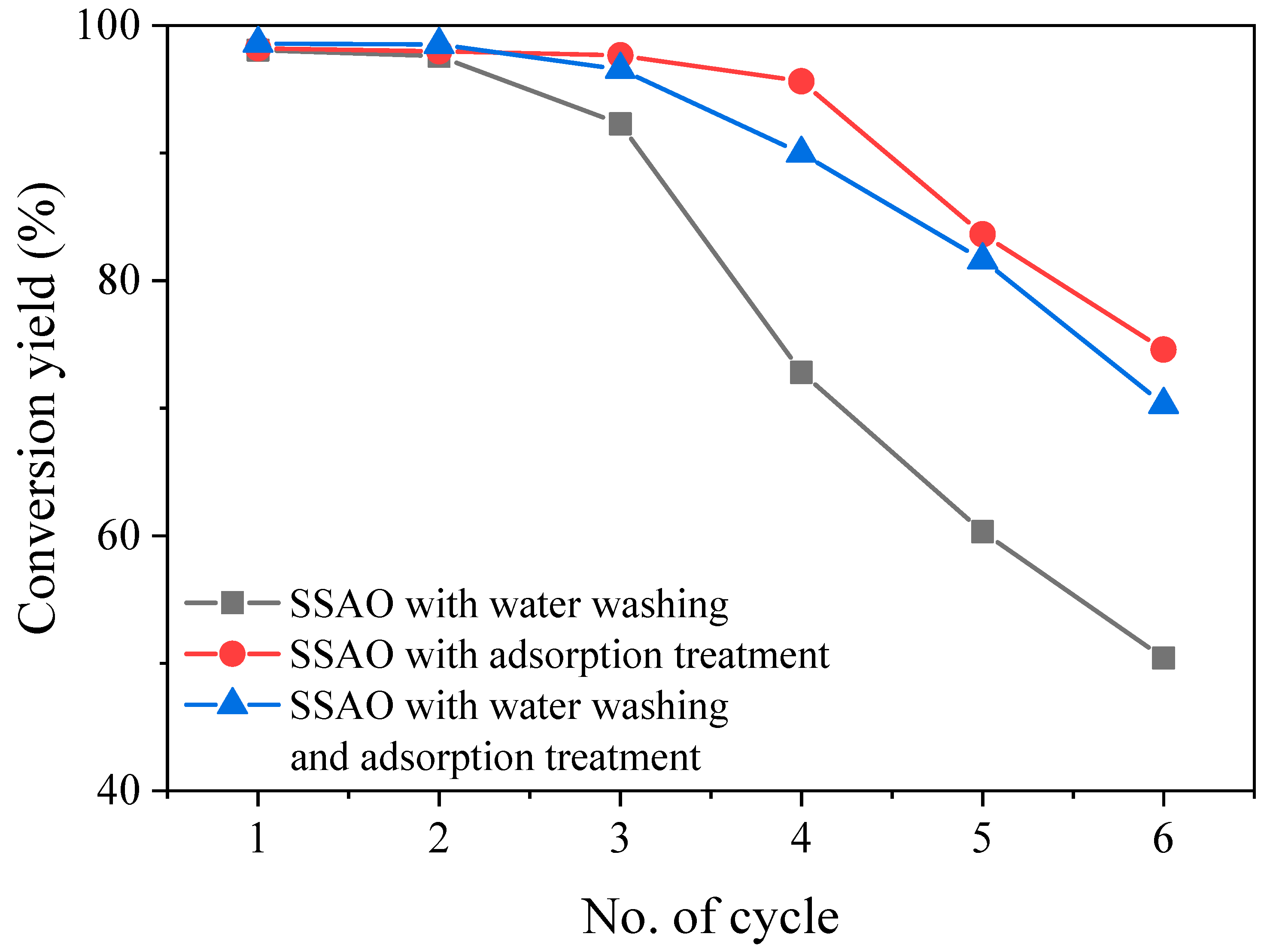 Sustainability 15 13670 g004