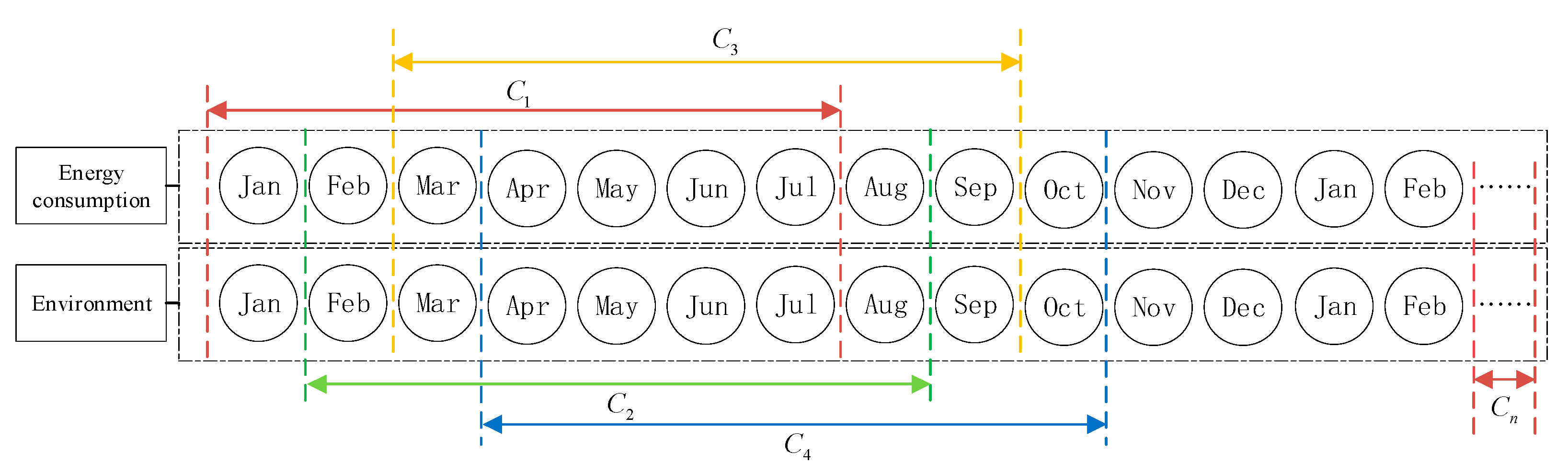Sustainability 15 13671 g004