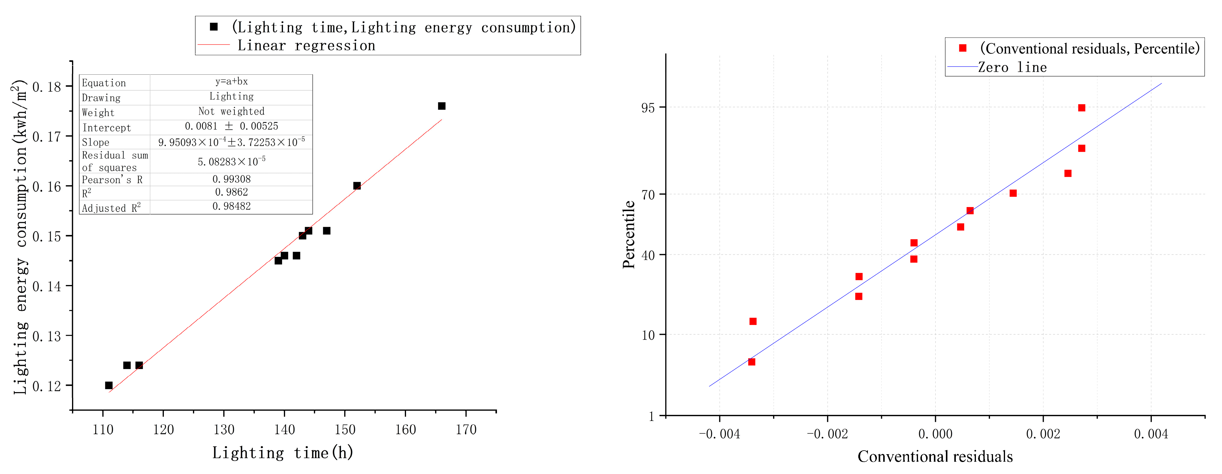 Sustainability 15 13671 g007a