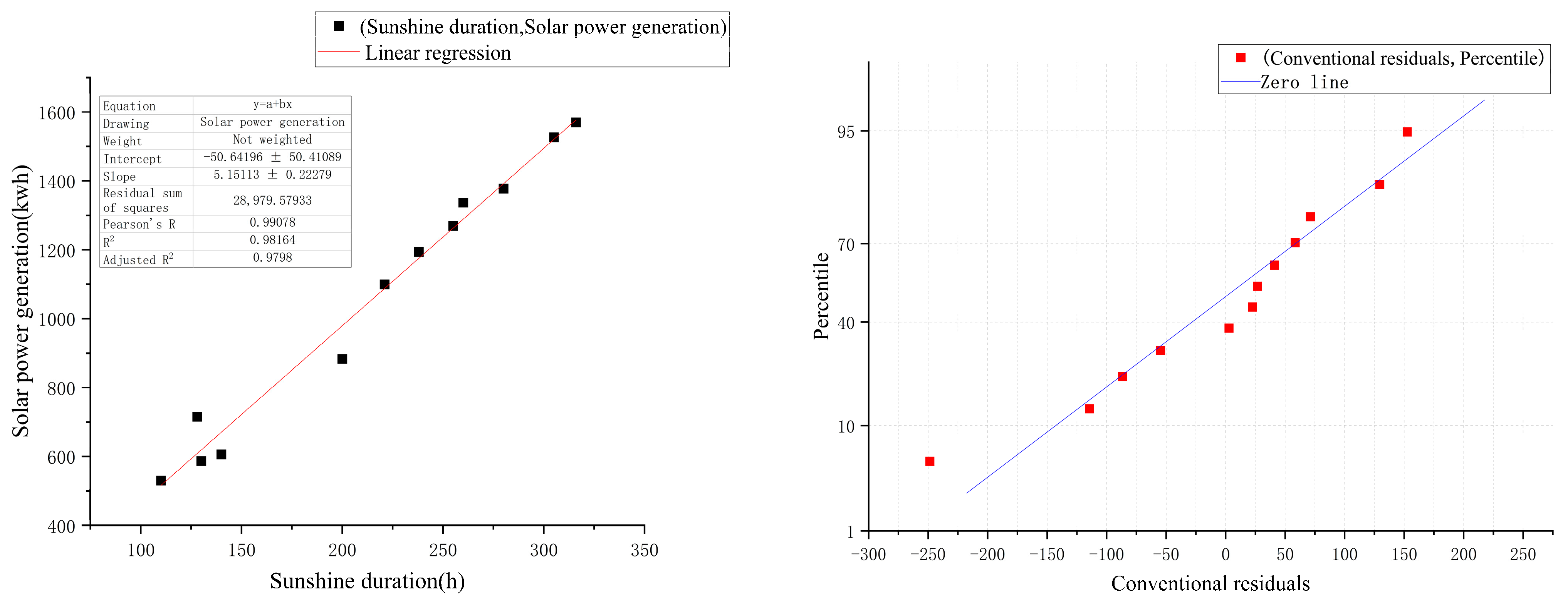 Sustainability 15 13671 g007b