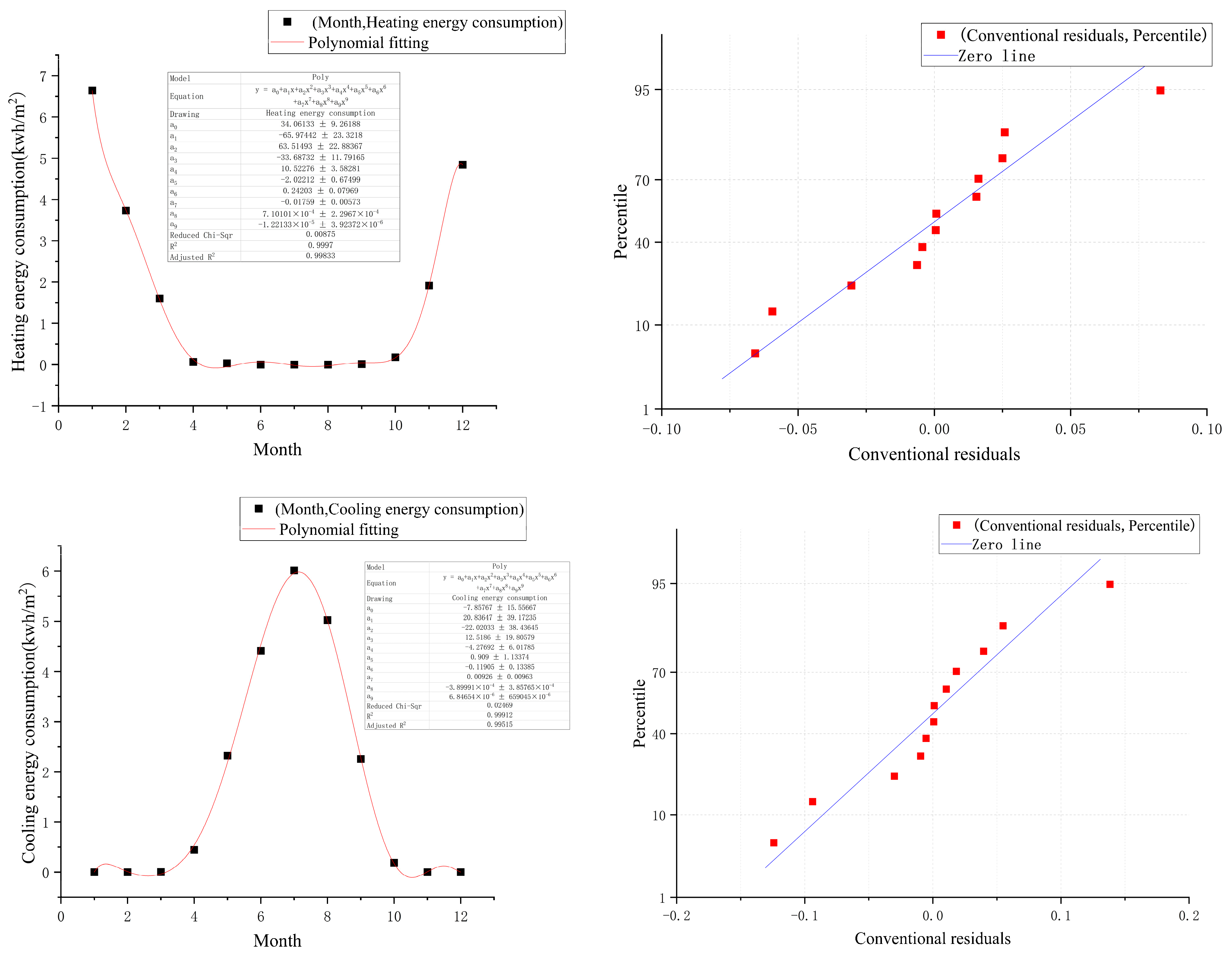 Sustainability 15 13671 g008