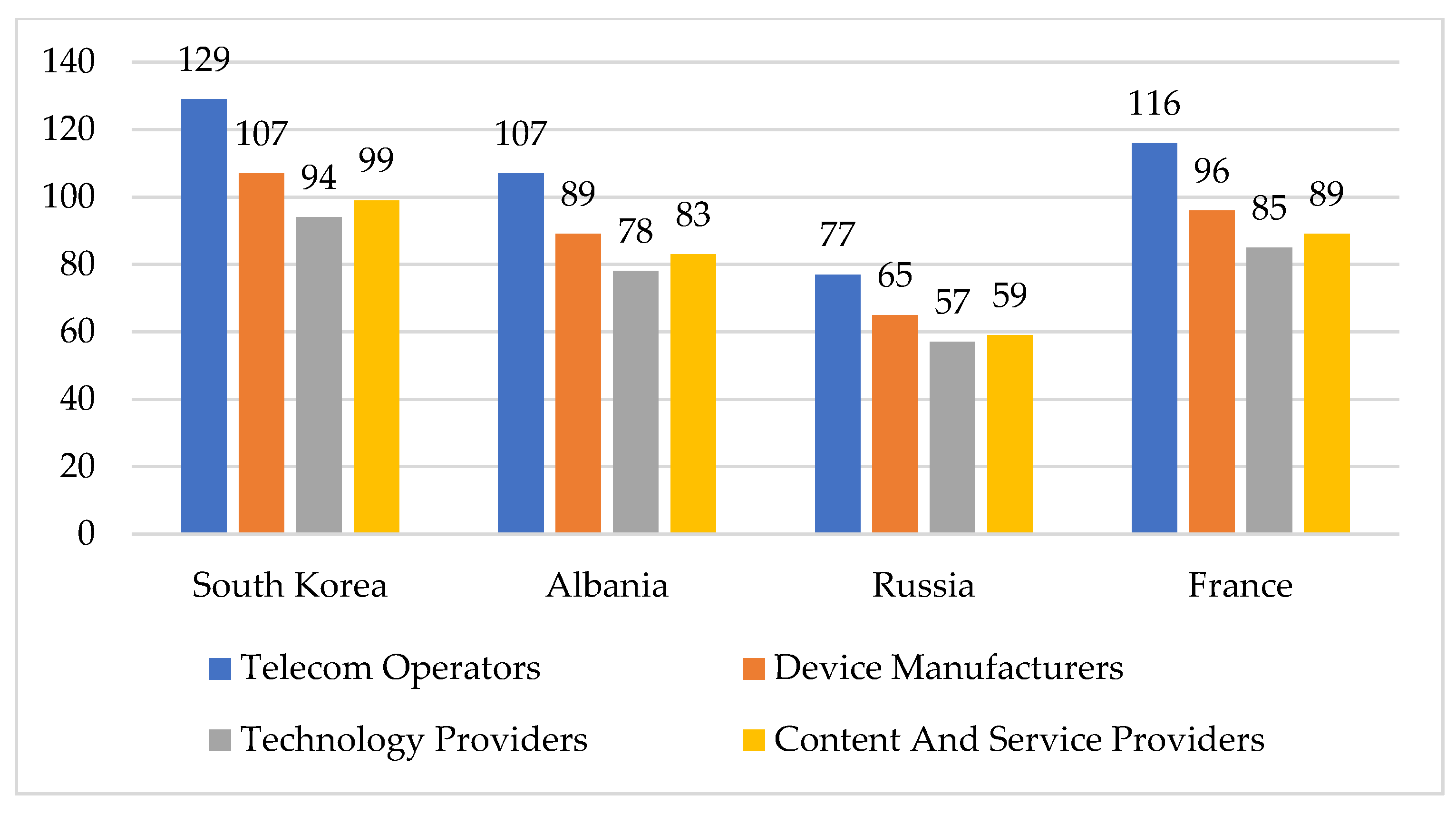 Sustainability 15 13674 g002