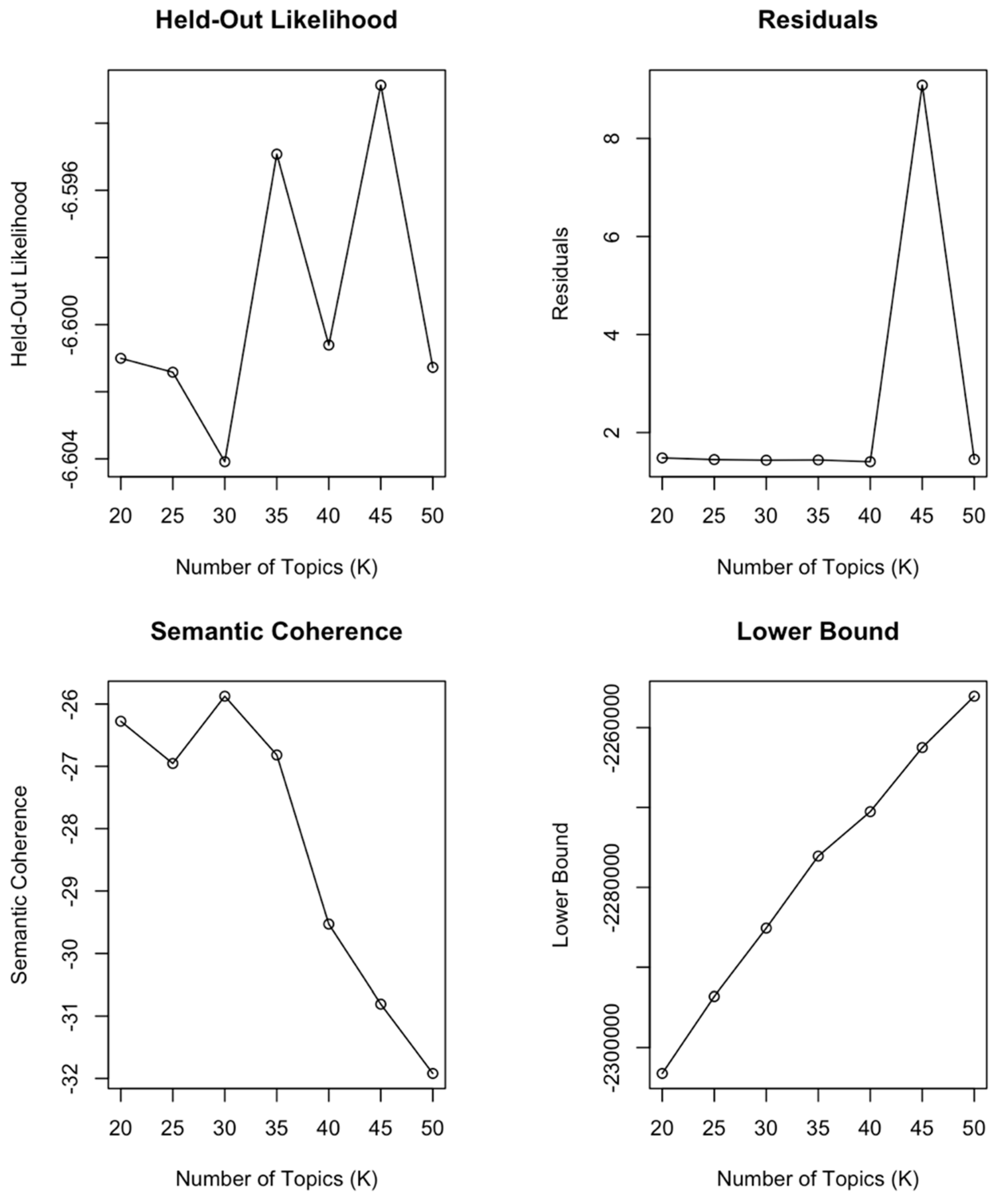 Sustainability 15 13681 g001