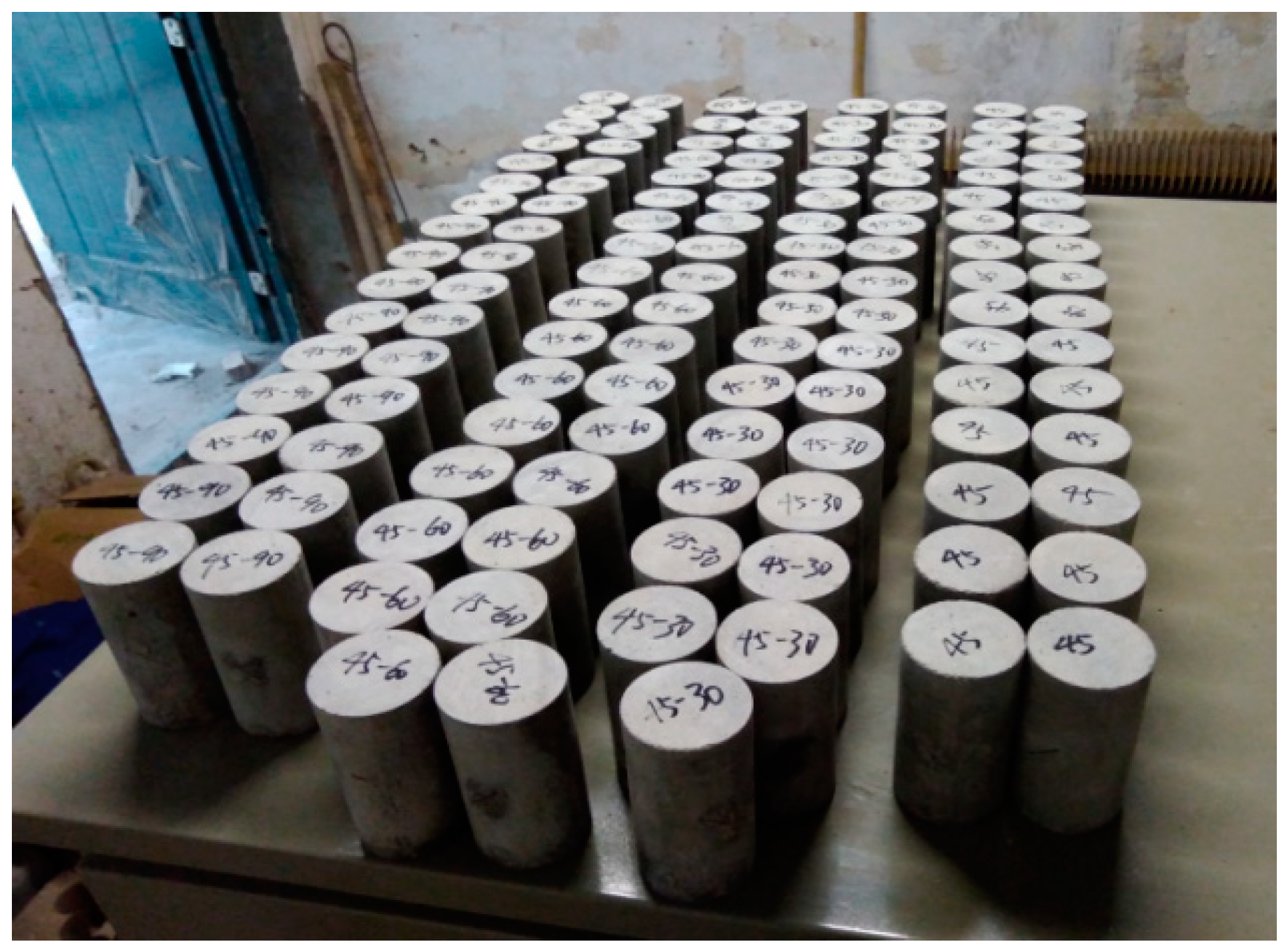 Sustainability 15 13695 g002