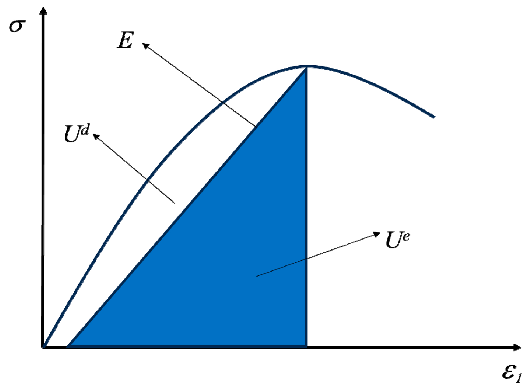 Sustainability 15 13695 g003