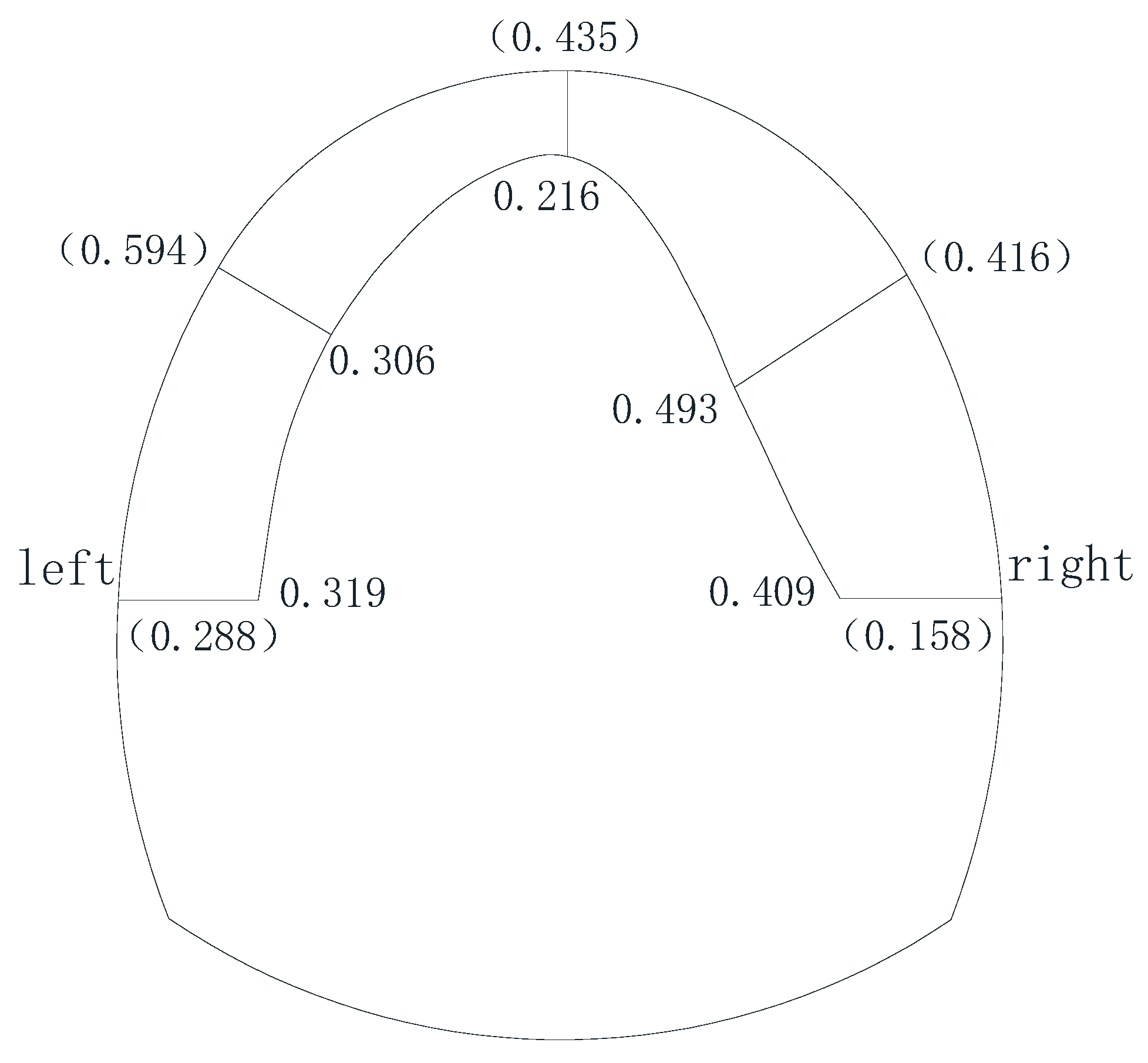 Sustainability 15 13702 g005