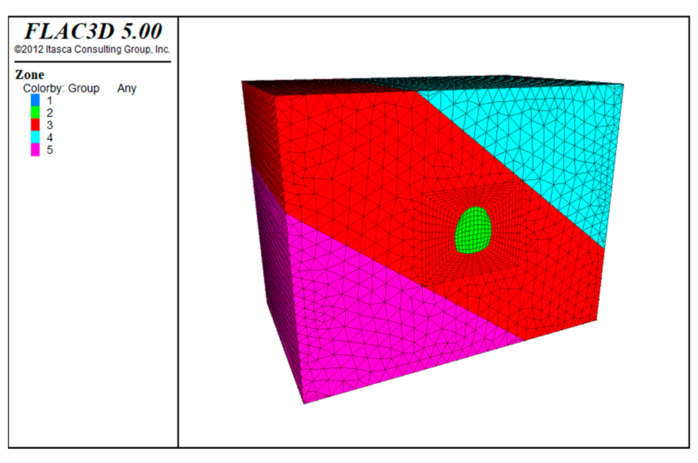 Sustainability 15 13702 g006