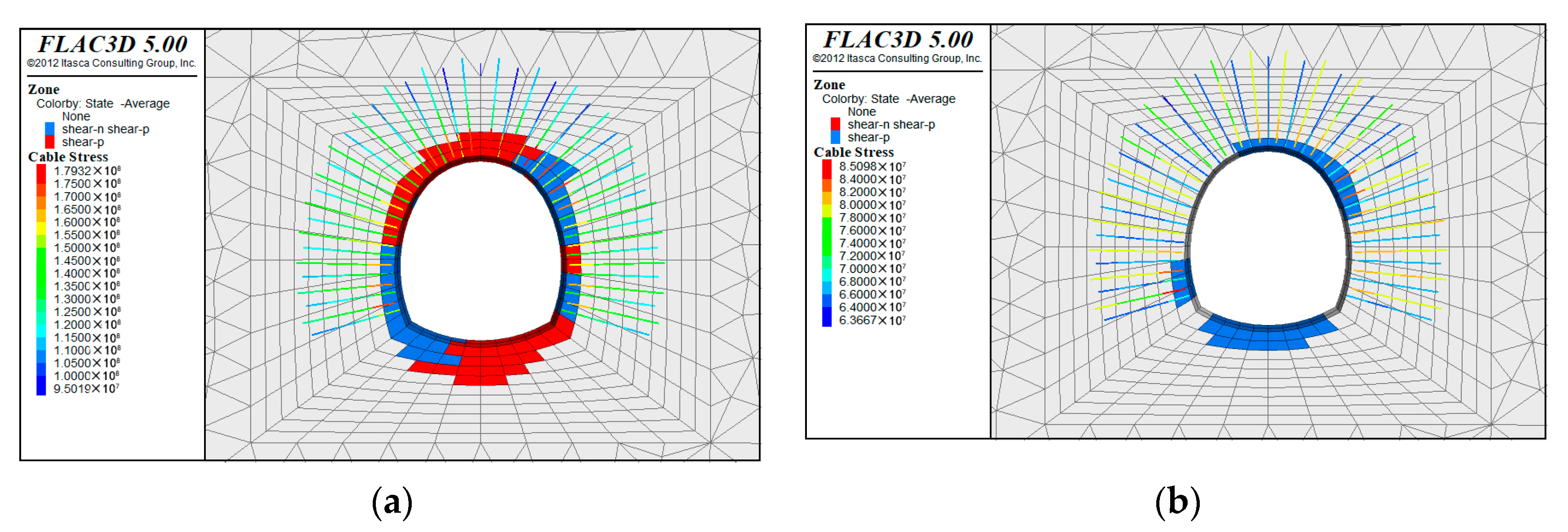 Sustainability 15 13702 g007