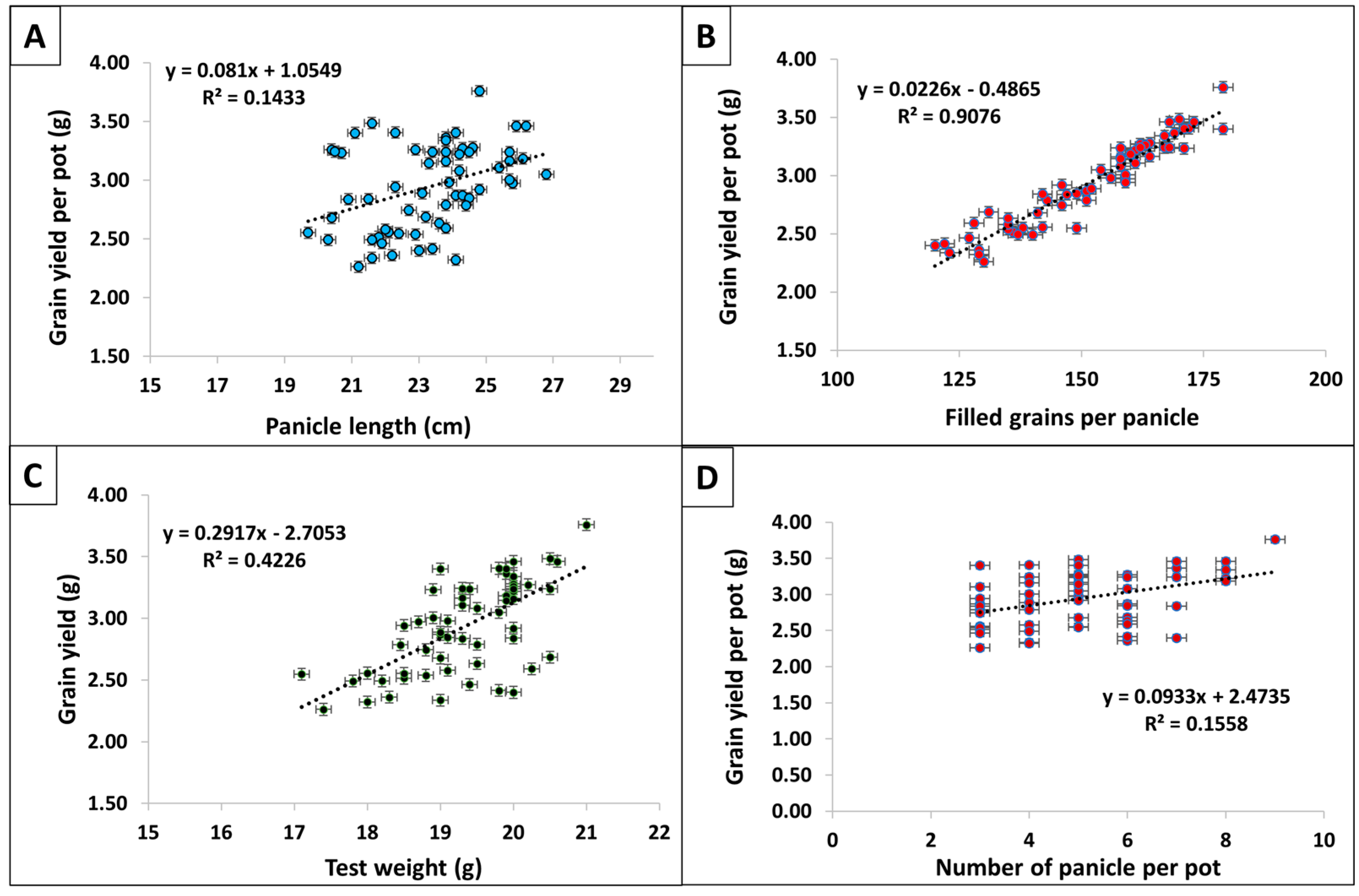 Sustainability 15 13706 g002