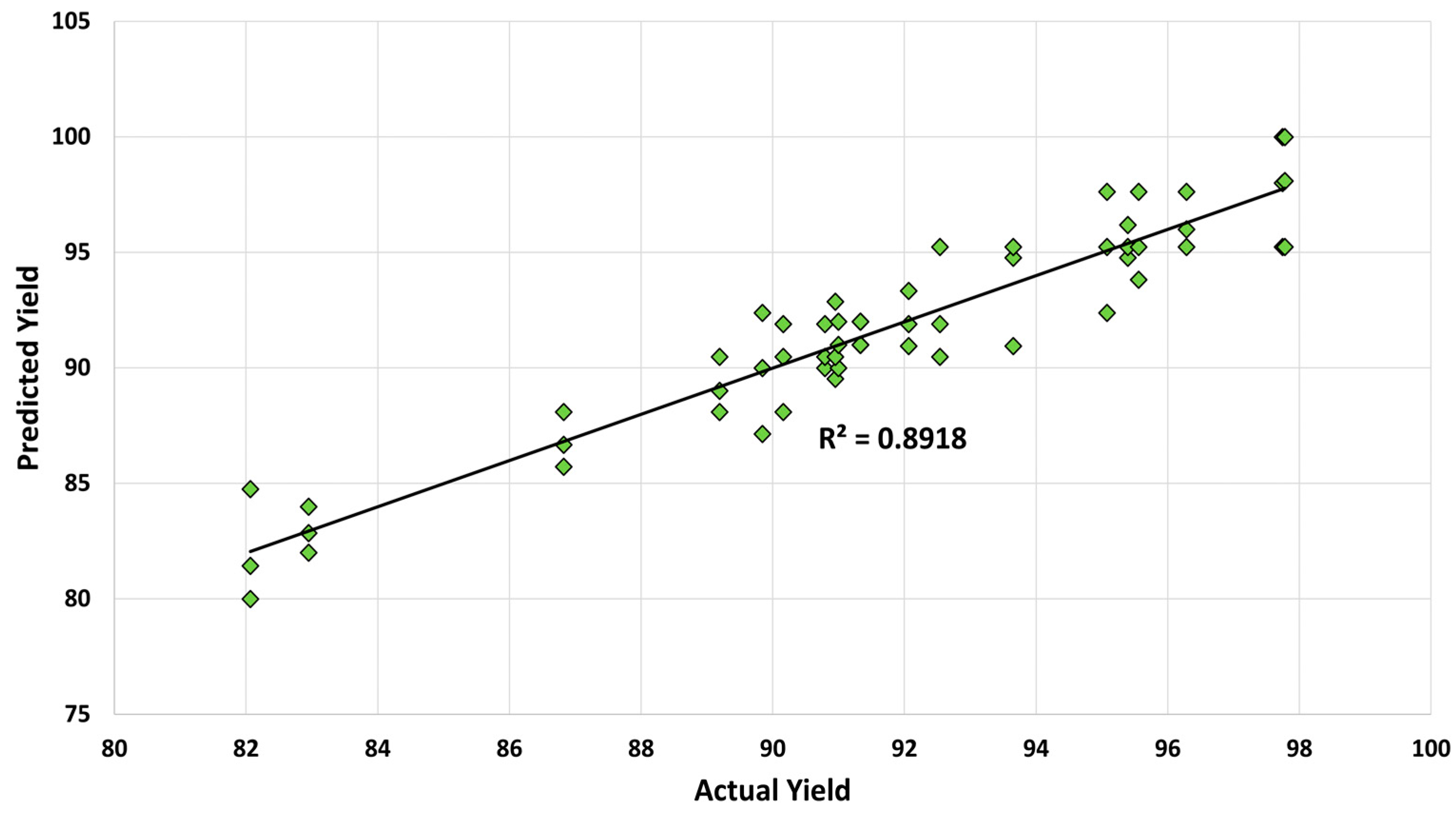 Sustainability 15 13706 g003