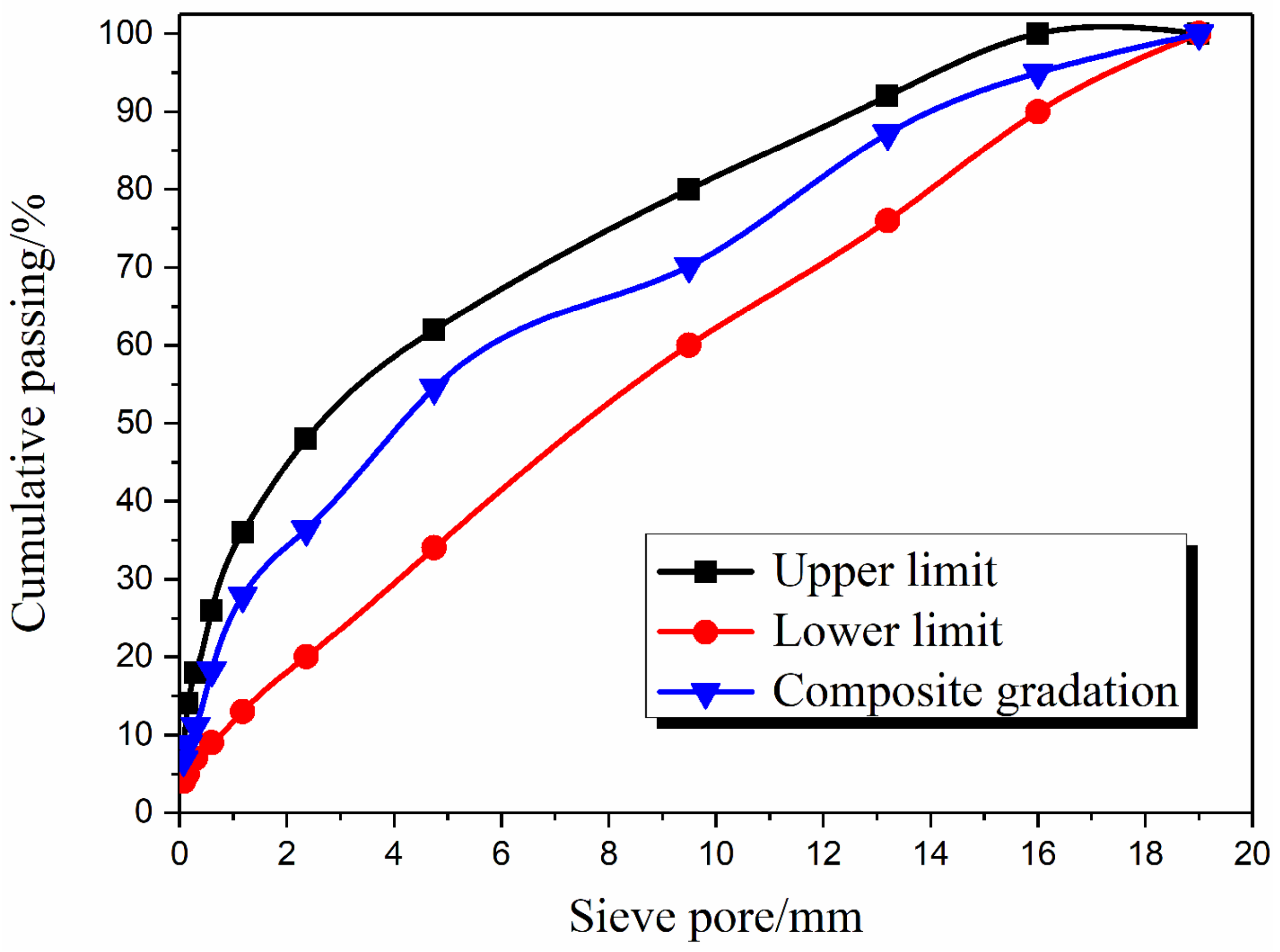 Sustainability 15 13707 g002