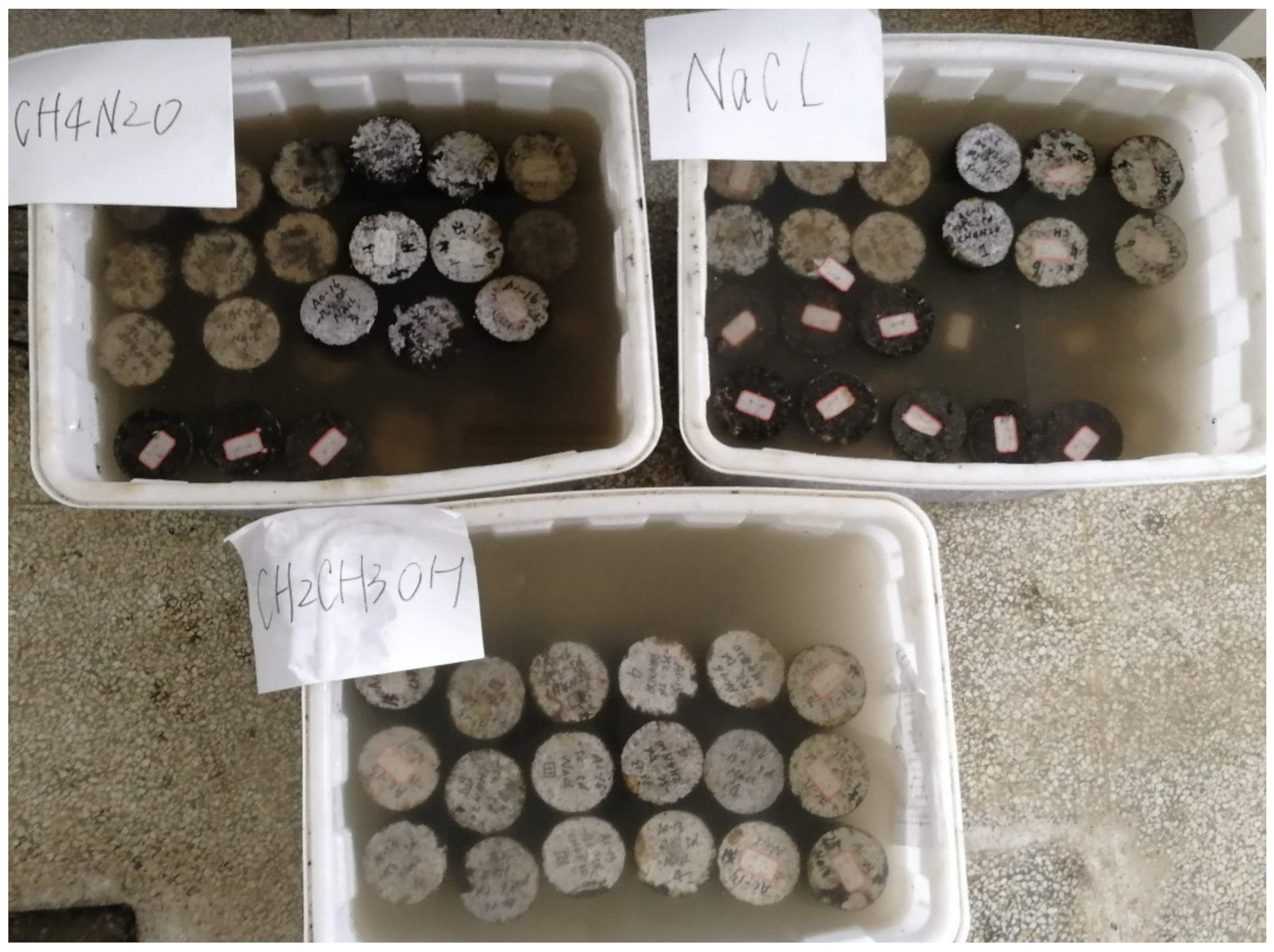 Sustainability 15 13707 g003