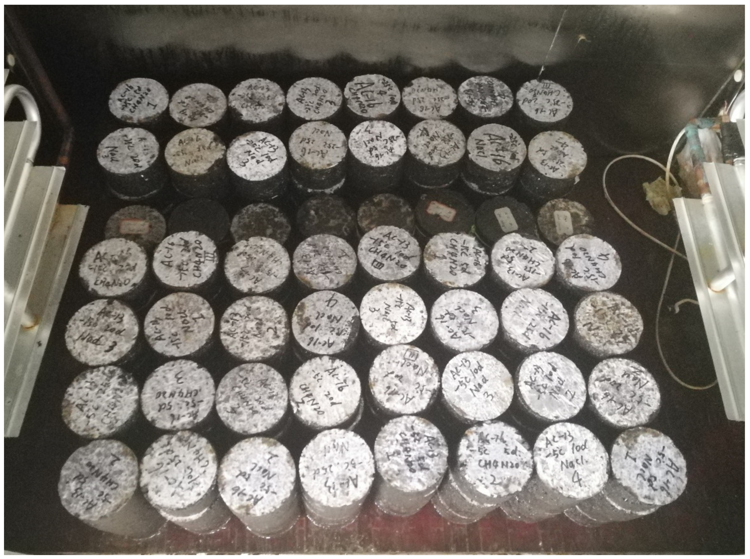 Sustainability 15 13707 g004