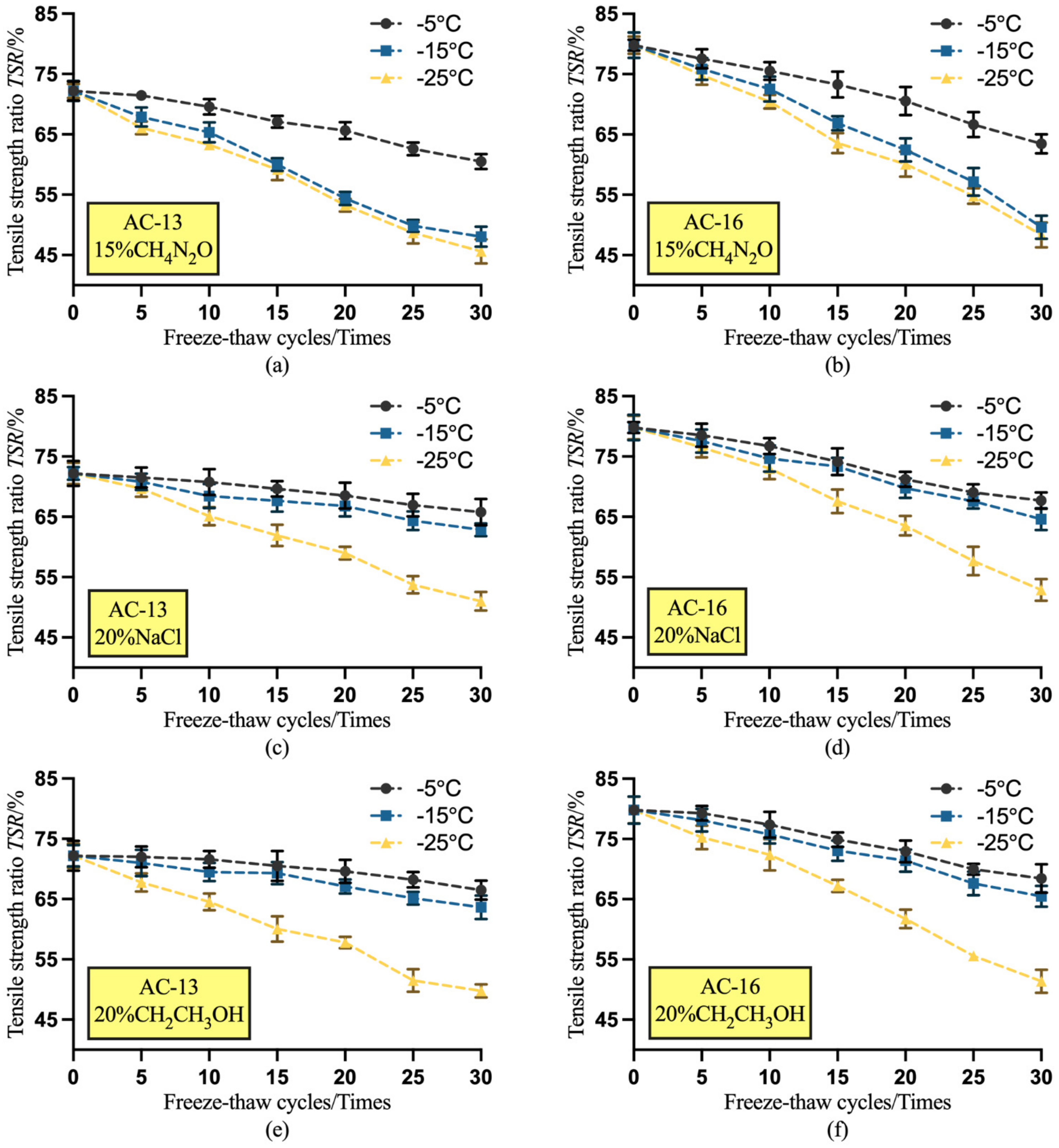 Sustainability 15 13707 g006