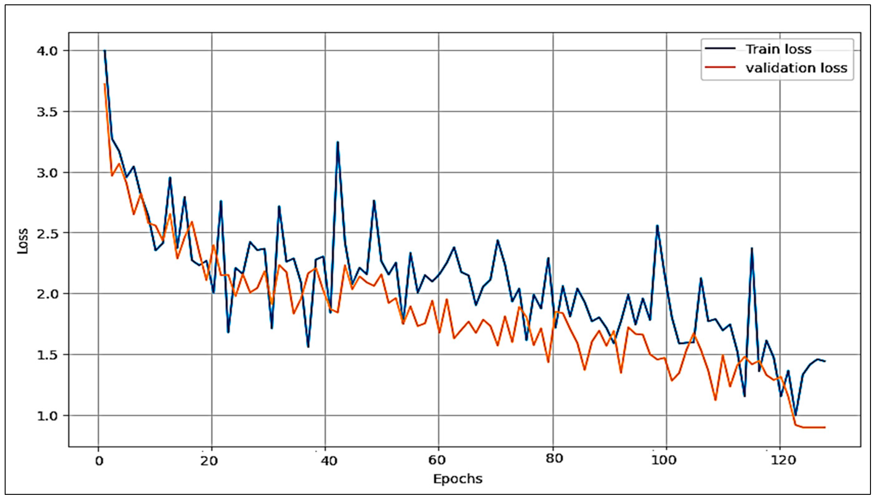 Sustainability 15 13723 g009