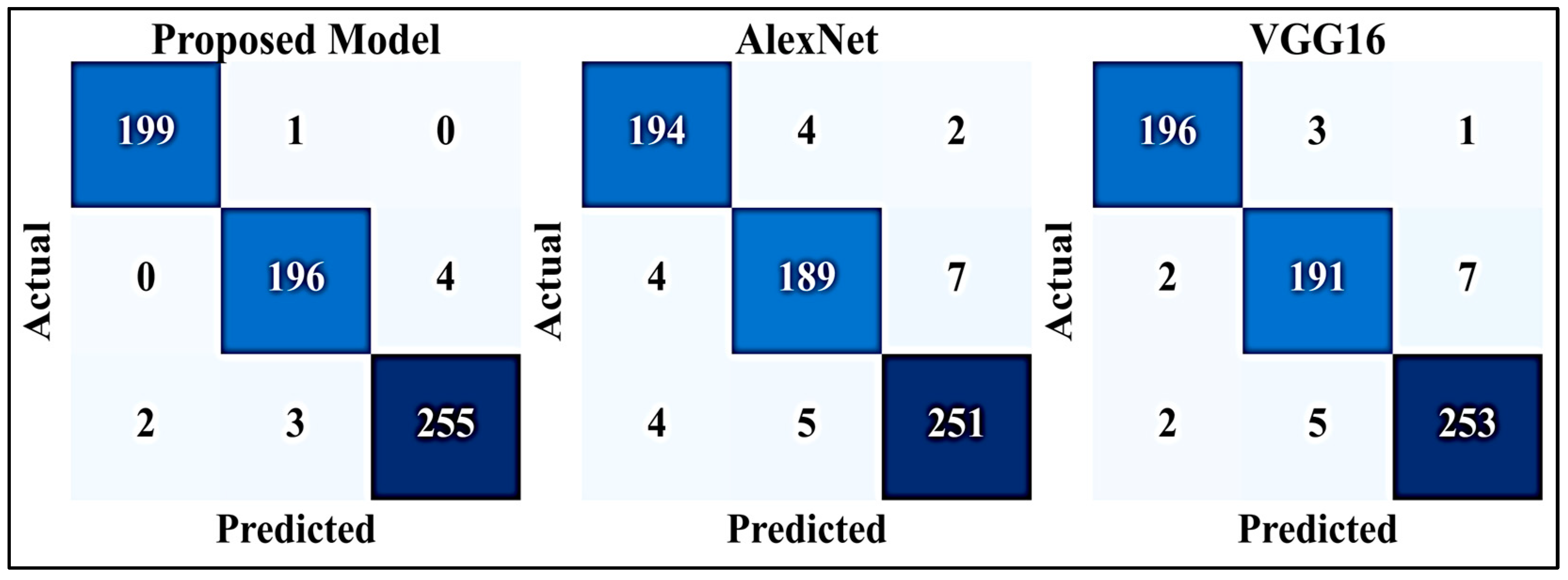 Sustainability 15 13723 g011
