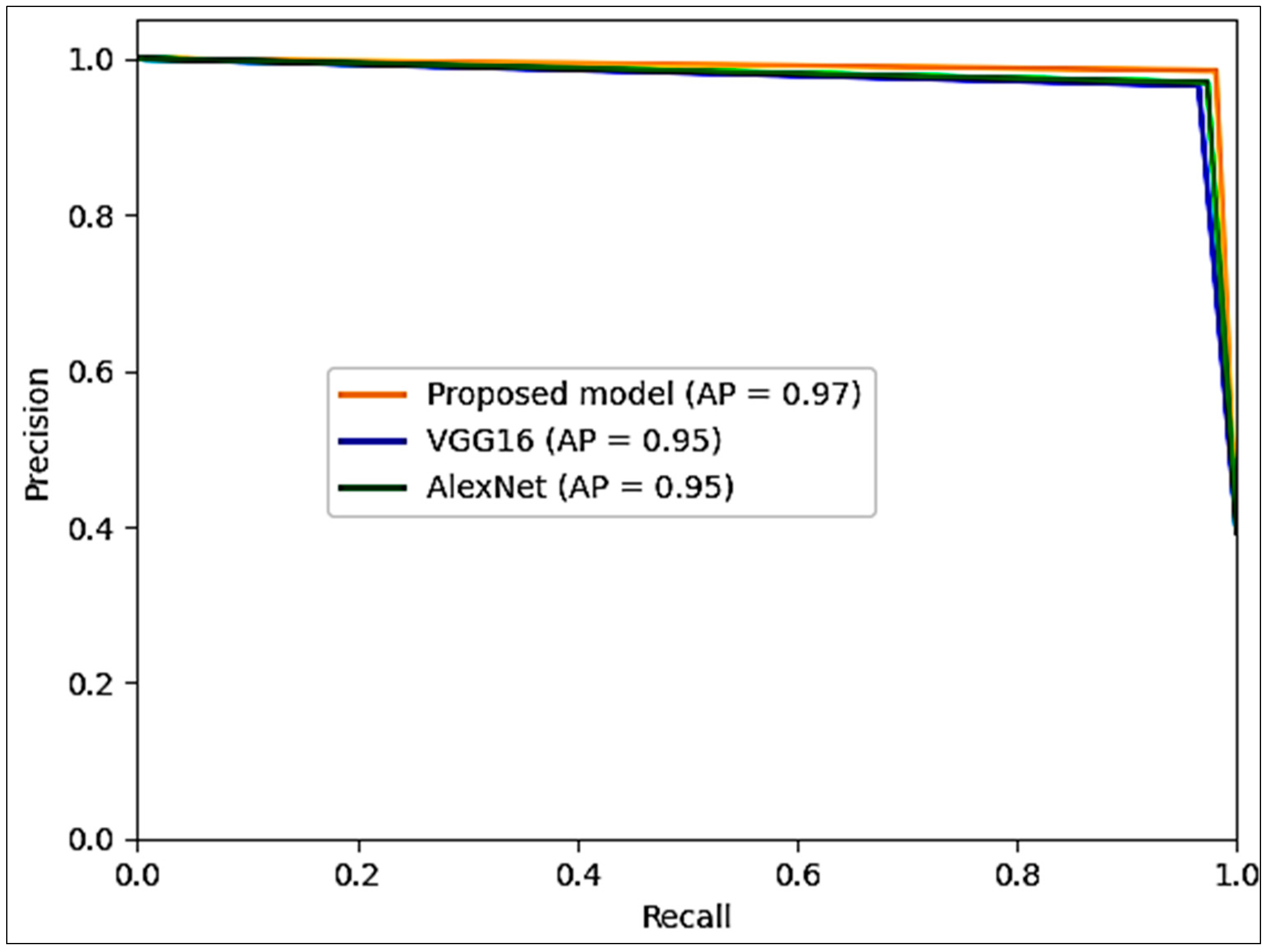 Sustainability 15 13723 g012