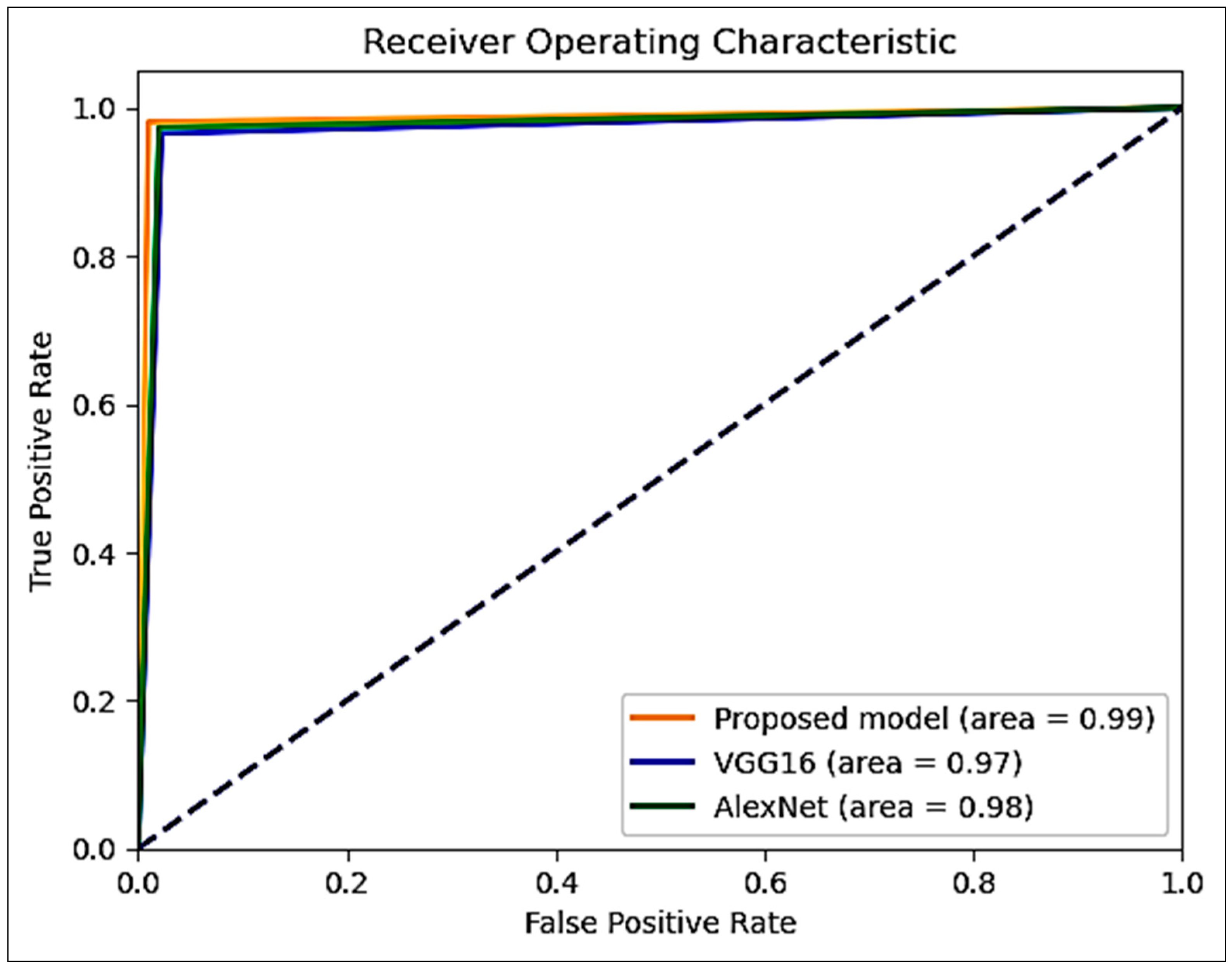 Sustainability 15 13723 g013