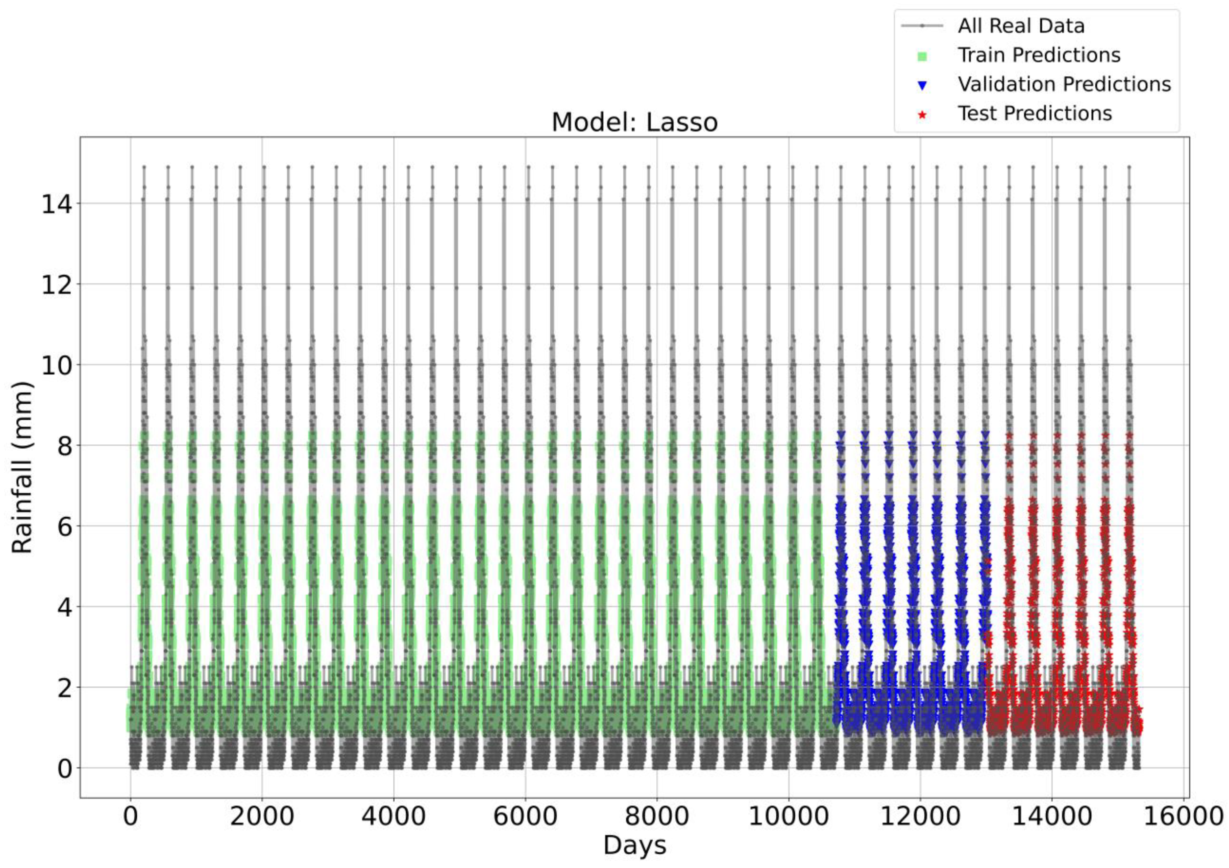 Sustainability 15 13724 g006