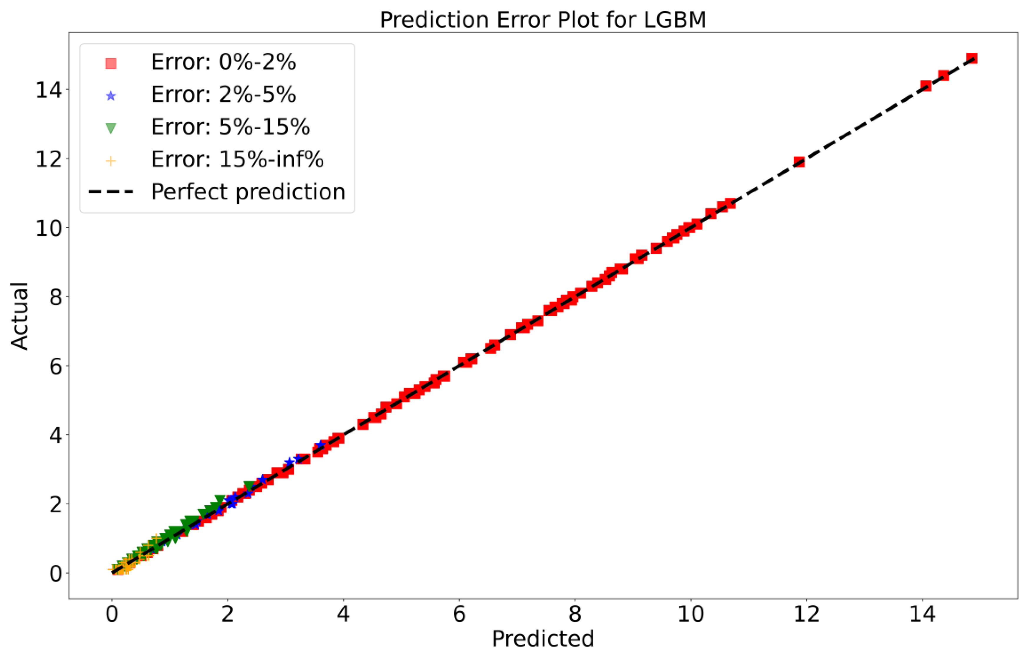 Sustainability 15 13724 g008