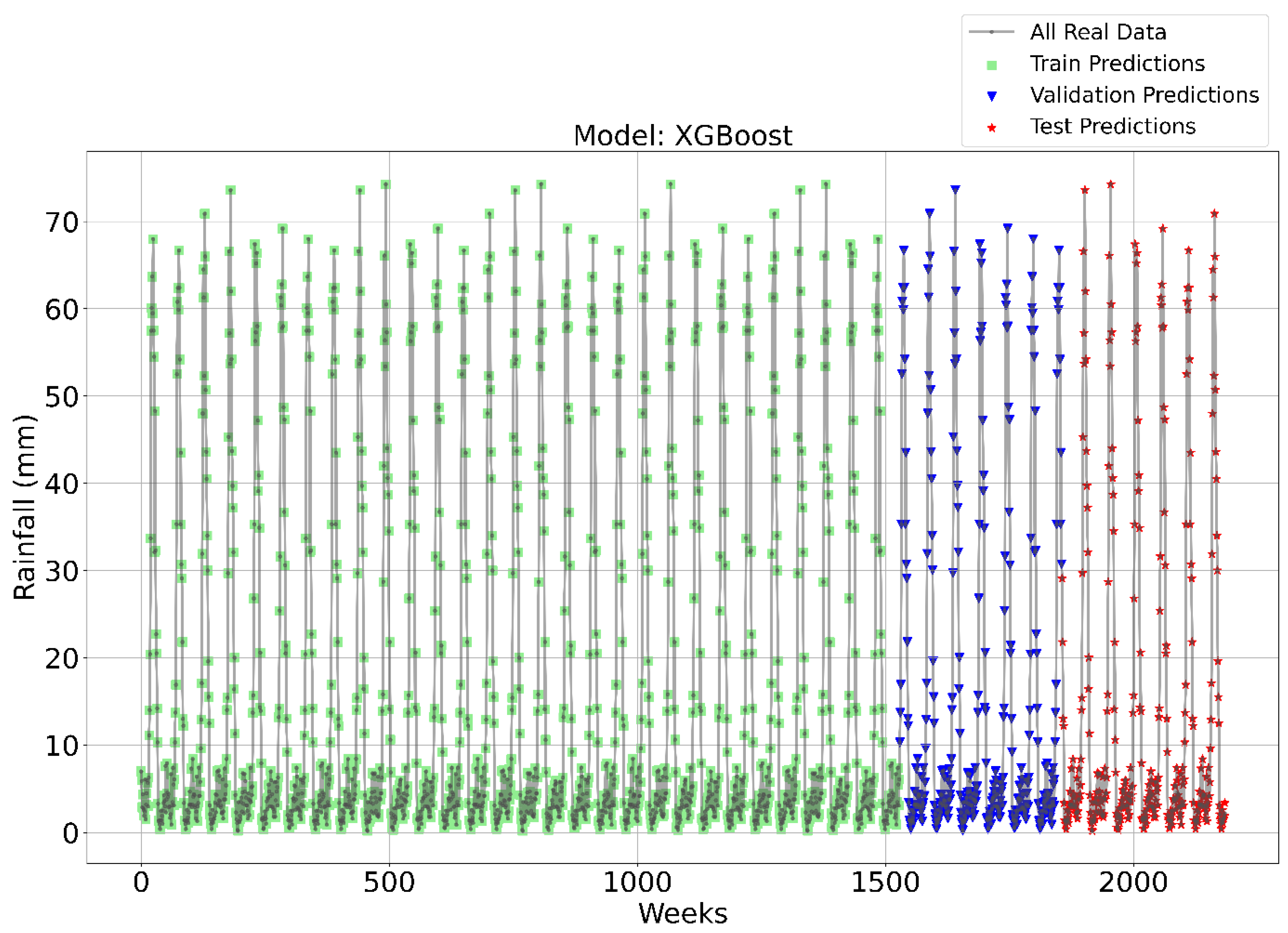 Sustainability 15 13724 g013