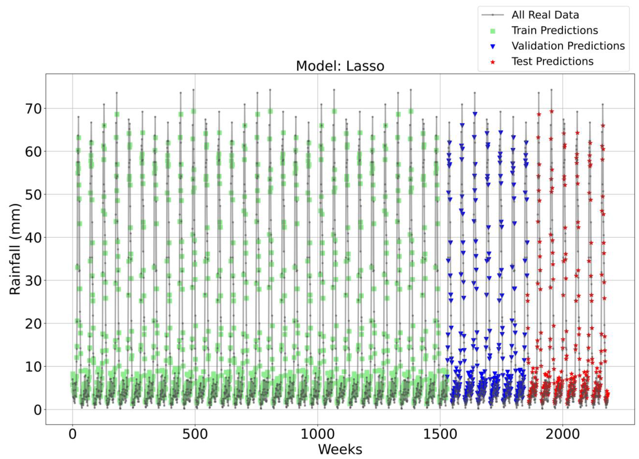 Sustainability 15 13724 g014